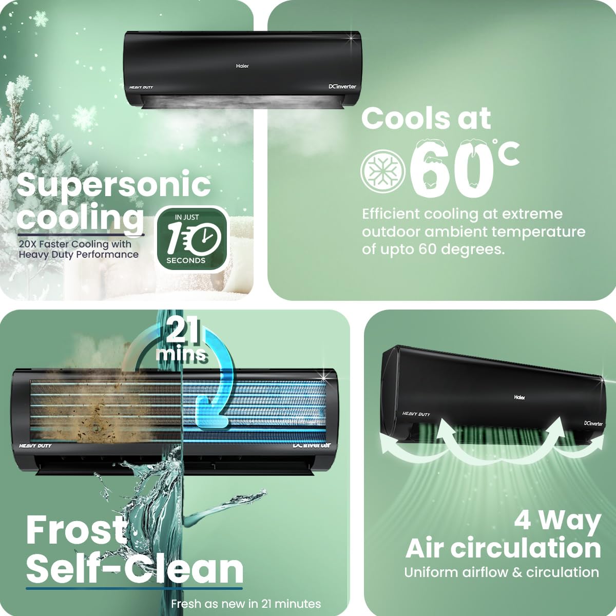 Haier Black Edition 1.5 Ton 5 Star AI Climate Control Smart Split AC (5460 Watts, Copper, HEXA Inverter, Heavy Duty, 4-Way Swing, Frost Clean, HD Filter, Cools at 60°C-HSU19K-PZAIB5BN-INV, Black)