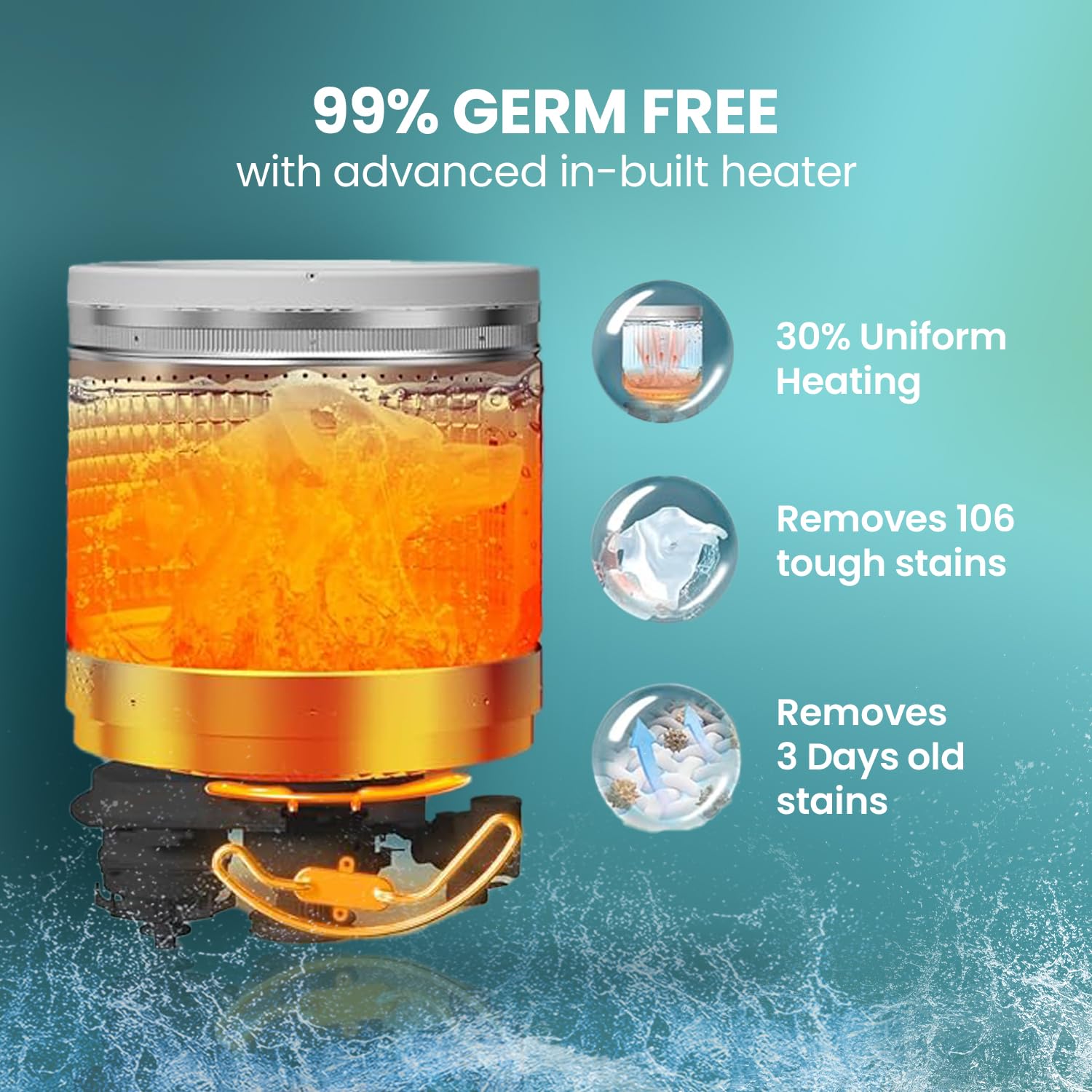 Haier 10.5 kg 5 Star Inbuilt Butterfly heater, Oceanus Wave Drum Washing Machine Fully Automatic Top Load (HWM105-H688BK,Black)