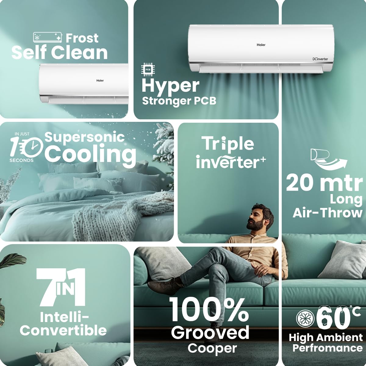Haier 1.5 Ton 5 Star Triple Inverter Split AC (4850 W, Copper, 7 in 1 Convertible, 4-Way Swing, Frost Self Clean, HD Filter, Cools at 60°C, 20 Mtr. Air Throw - HSU18K-PYSS5BN-INV, White)