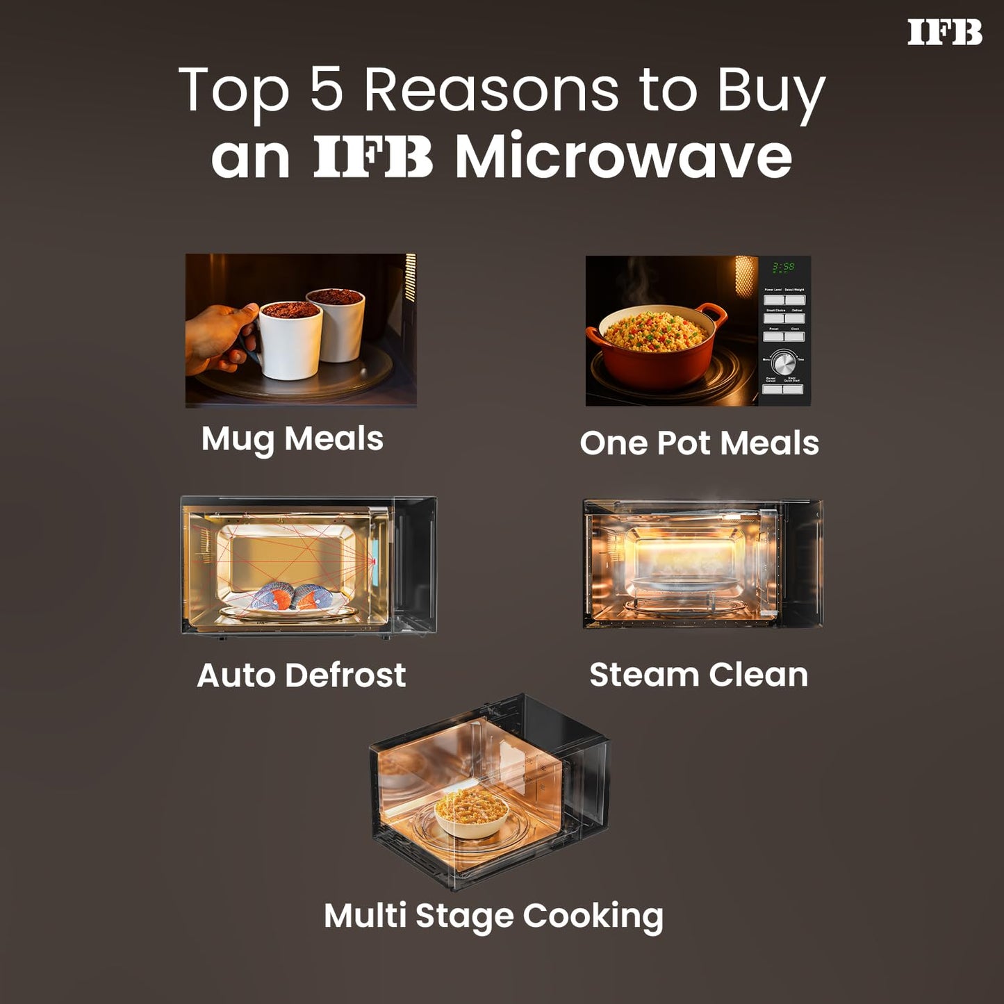 IFB 25 L Solo Microwave Oven (25PM2S, Anti Rust Stainless Steel Cavity With 61 Auto Cook Menus, Multi Stage Cooking, Auto Defrost, Silver)