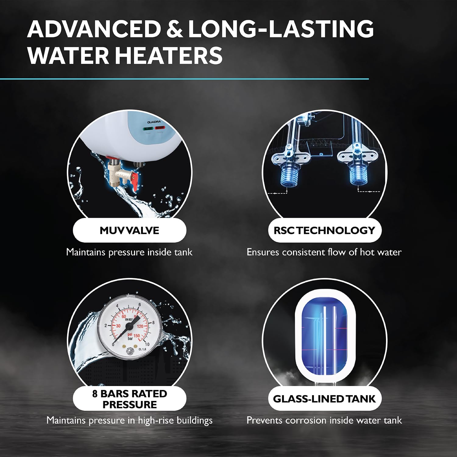 Haier Pret White Geyser 3 Litre 3KW Fast Heating Glass-Lined Instant Water Heater ABS Out Body for High-rise Building 8 Bar Instant Geyser for Kitchen& Bathroom, Wall-Mounting