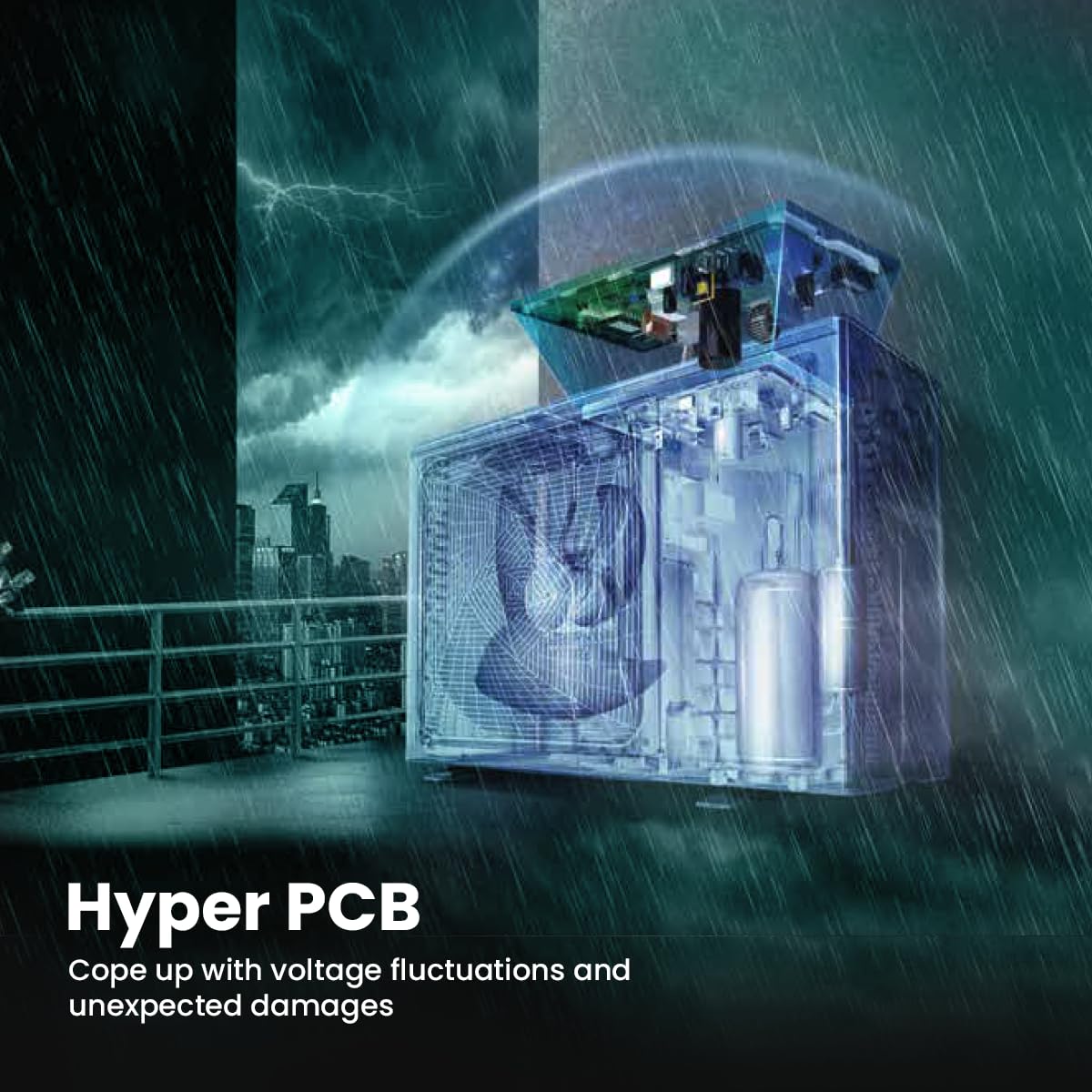 Haier 1.5 Ton 5 Star Triple Inverter Split AC (4850 W, Copper, 7 in 1 Convertible, 4-Way Swing, Frost Self Clean, HD Filter, Cools at 60°C, 20 Mtr. Air Throw - HSU18K-PYSS5BN-INV, White)