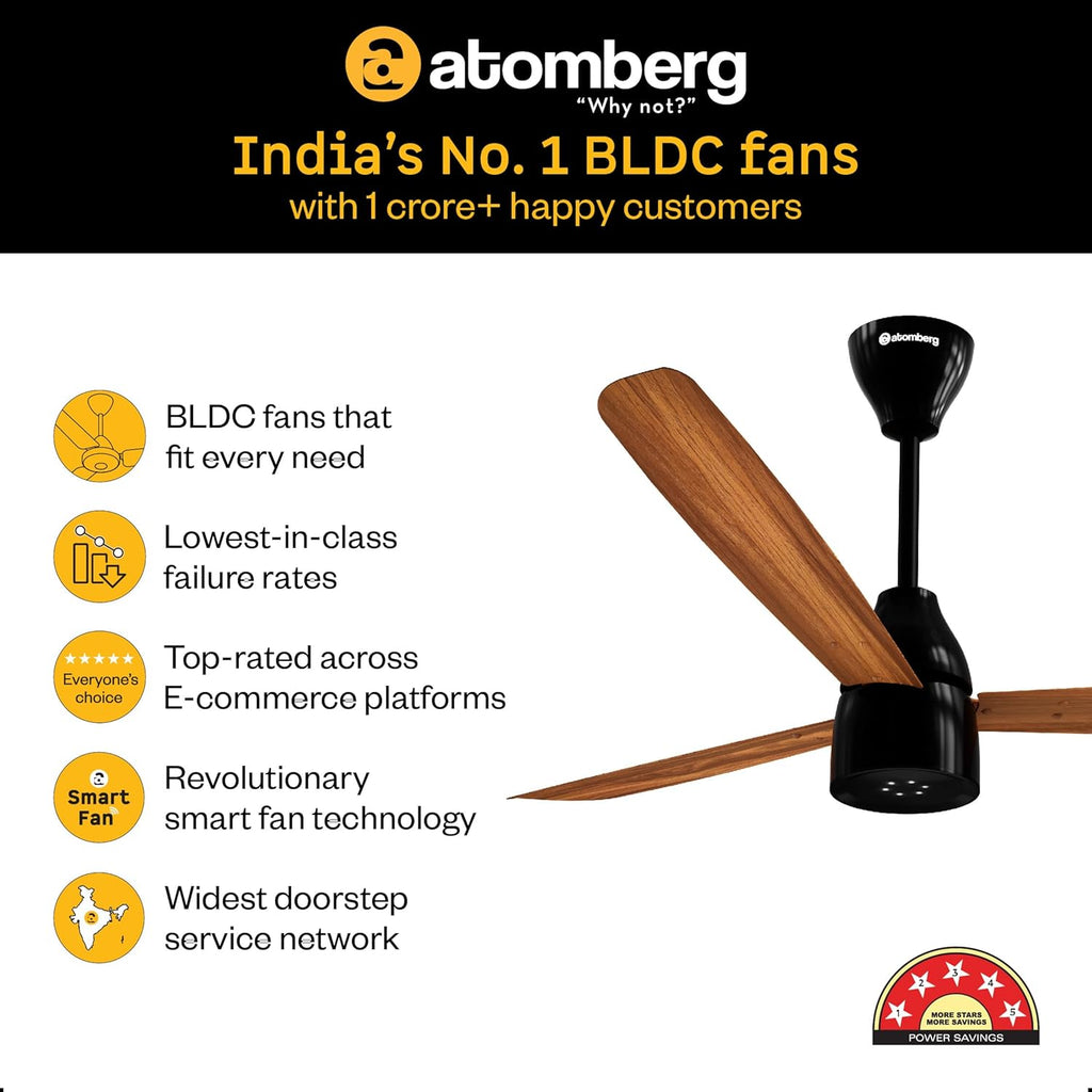 atomberg Renesa Enzel 1200mm BLDC Ceiling Fan with Remote Control | 5 star Rated Energy Efficient Fan | High Air Delivery with LED Indicators| 3 Year Warranty (Honey Maplewood)-Newly Launched in 2025