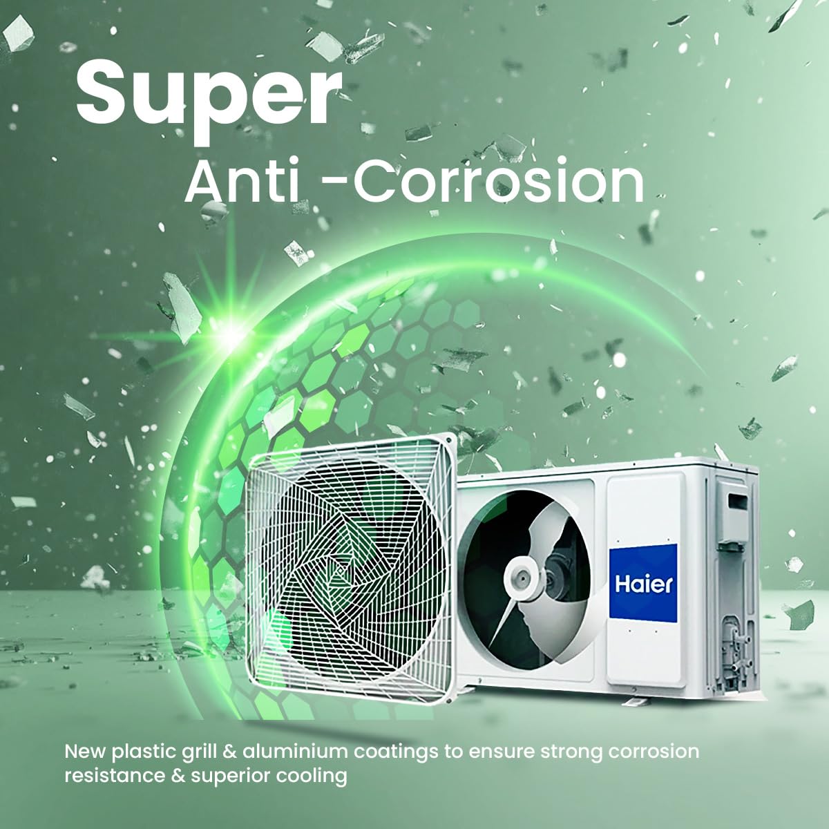 Haier Black Edition 1.5 Ton 5 Star AI Climate Control Smart Split AC (5460 Watts, Copper, HEXA Inverter, Heavy Duty, 4-Way Swing, Frost Clean, HD Filter, Cools at 60°C-HSU19K-PZAIB5BN-INV, Black)