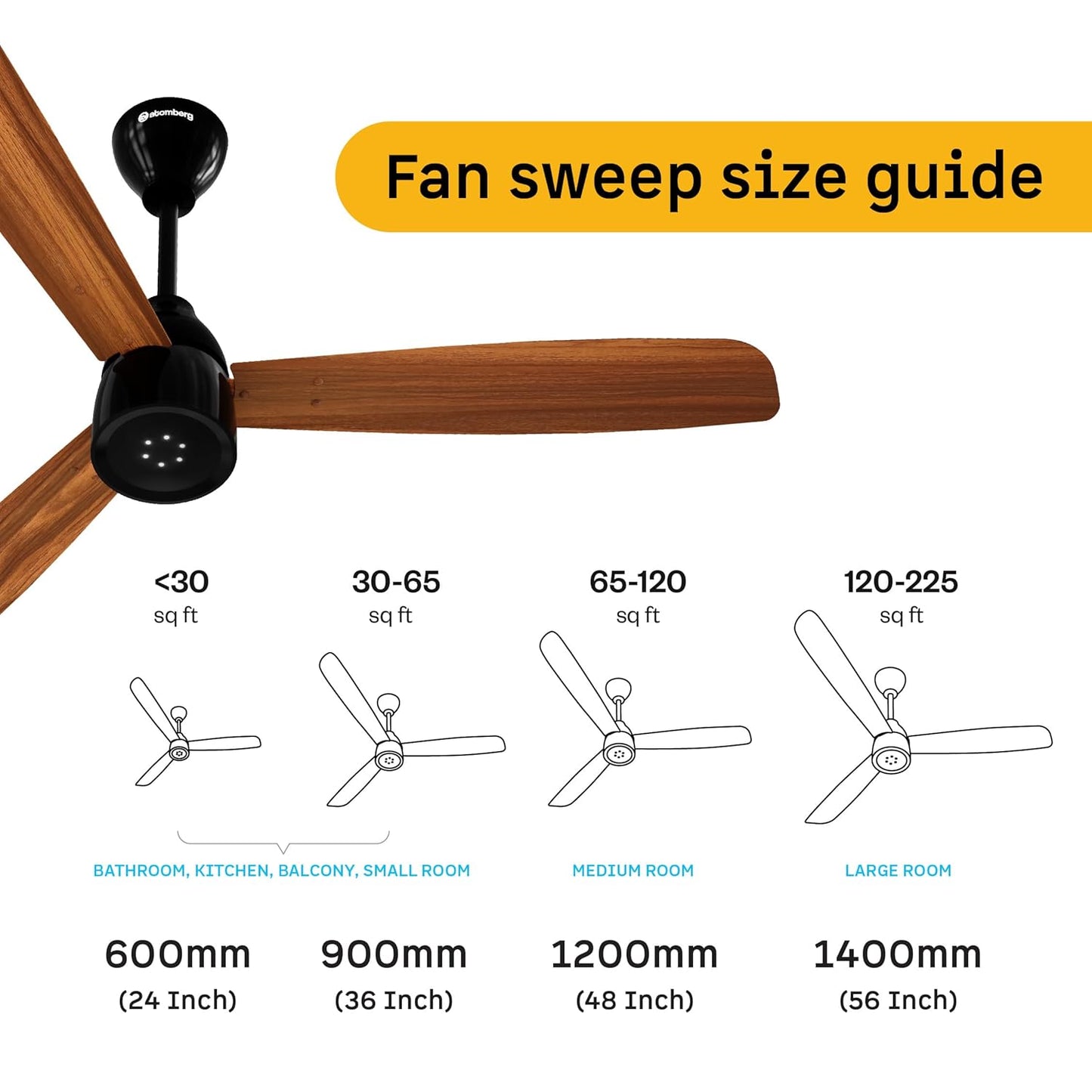 atomberg Renesa Enzel 1200mm BLDC Ceiling Fan with Remote Control | 5 star Rated Energy Efficient Fan | High Air Delivery with LED Indicators| 3 Year Warranty (Honey Maplewood)-Newly Launched in 2025