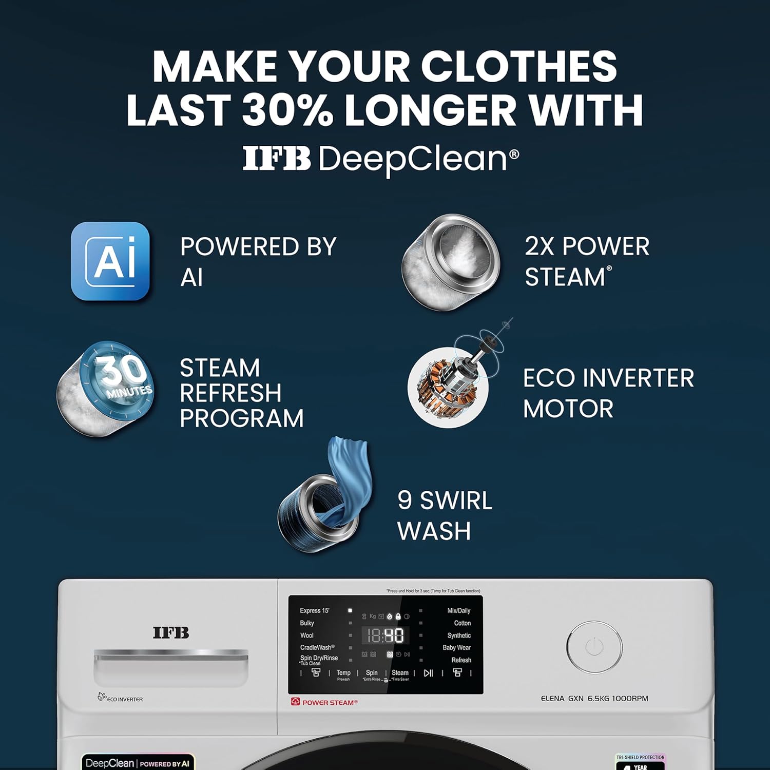 IFB 6.5 Kg 5 Star Powered by AI with 9 Swirl Wash, Fully Automatic Front Load Washing Machine (ELENA GXN 6510, Steam Refresh Program with Eco Inverter, Grey)