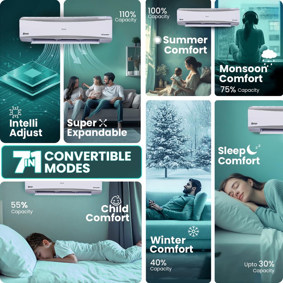 Haier 2.4 Ton 3 Star HEXA Inverter Split AC (7980 Watts, Copper, Super Heavy Duty, 7 in 1 Convertible, HD Filter, Cools at 60°C, 20 Mtrs Air Throw - HSU80SHD-AOW3BN-INV,White)