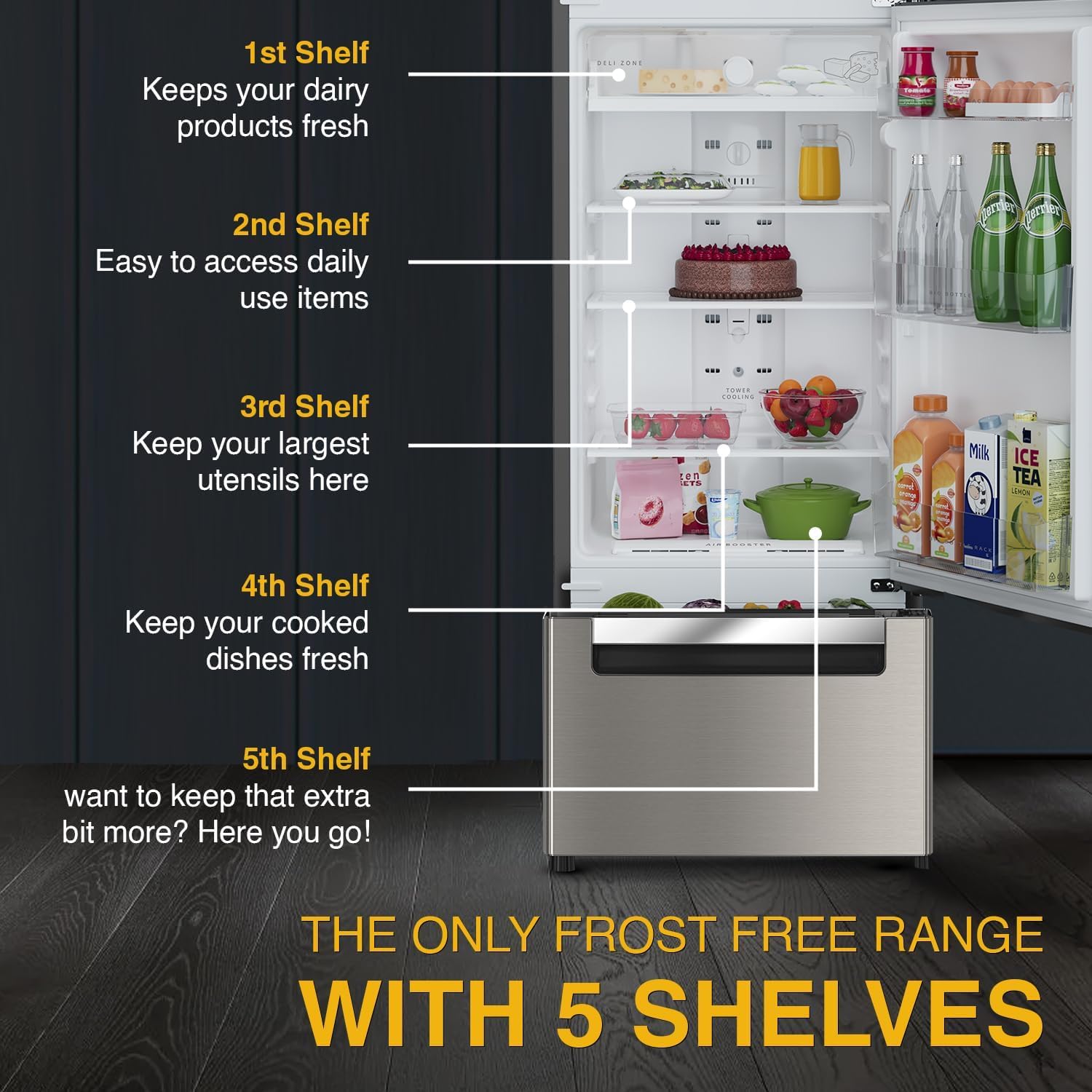 Whirlpool 235 L Frost Free Triple-Door Refrigerator (FP 253D PROTTON ROY RADIANT STEEL(Z) Double Door Refrigerator space)