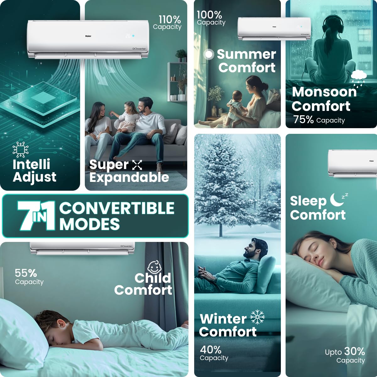 Haier 1.5 Ton 3 Star Twin Inverter Split AC (Copper, 7 in 1 Convertible, Frost Self Clean, HD Filter, Cools at 54°C, Long Air Throw - HSU17VP-TQS3BN-INV, White)