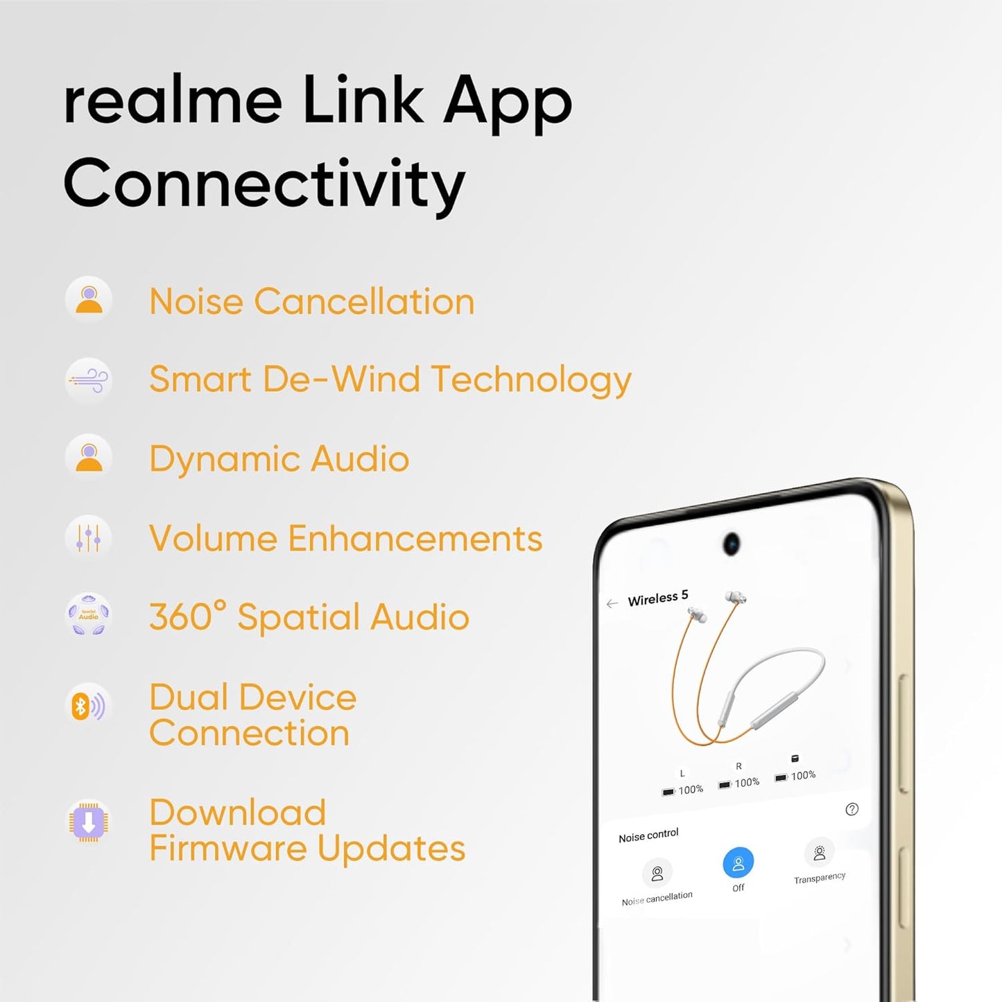 realme Buds Wireless 5 ANC in Ear Bluetooth Headphones,50dB ANC, 13.6mm Dynamic Bass Driver,360? Spatial Audio,45ms Low Latency,Upto 38hrs Playback,IP55 Rating,Dual Device Connection (Dawn Silver)