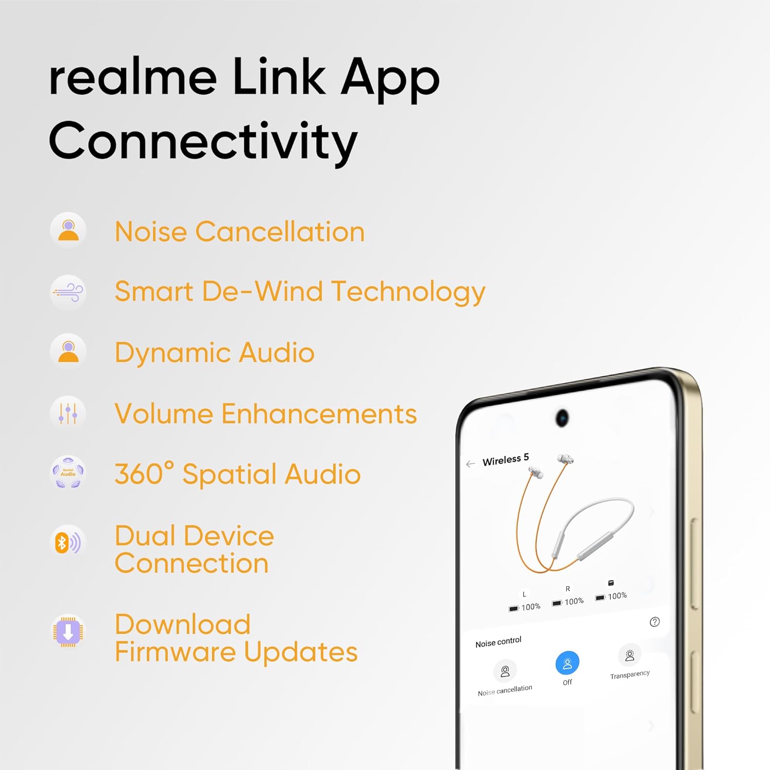 realme Buds Wireless 5 ANC in Ear Bluetooth Headphones,50dB ANC, 13.6mm Dynamic Bass Driver,360? Spatial Audio,45ms Low Latency,Upto 38hrs Playback,IP55 Rating,Dual Device Connection (Dawn Silver)