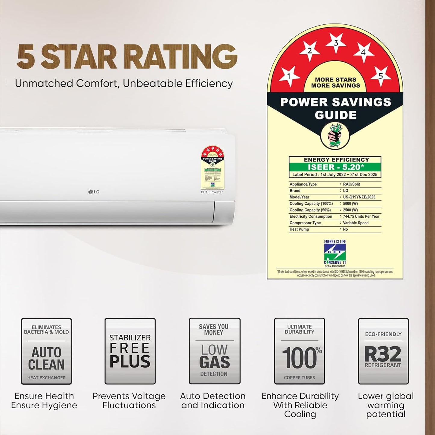 LG 1.5 Ton 5 Star DUAL Inverter Split AC (Copper, AI Convertible 6-in-1, VIRAAT Mode, Faster Cooling & Energy Saving, 4 Way Swing, HD Filter with Anti-Virus Protection, US-Q19YNZE, White)