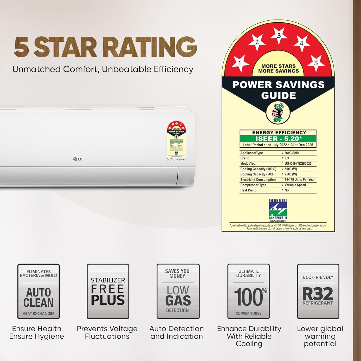 LG 1.5 Ton 5 Star DUAL Inverter Split AC (Copper, AI Convertible 6-in-1, VIRAAT Mode, Faster Cooling & Energy Saving, 4 Way Swing, HD Filter with Anti-Virus Protection, US-Q19YNZE, White)