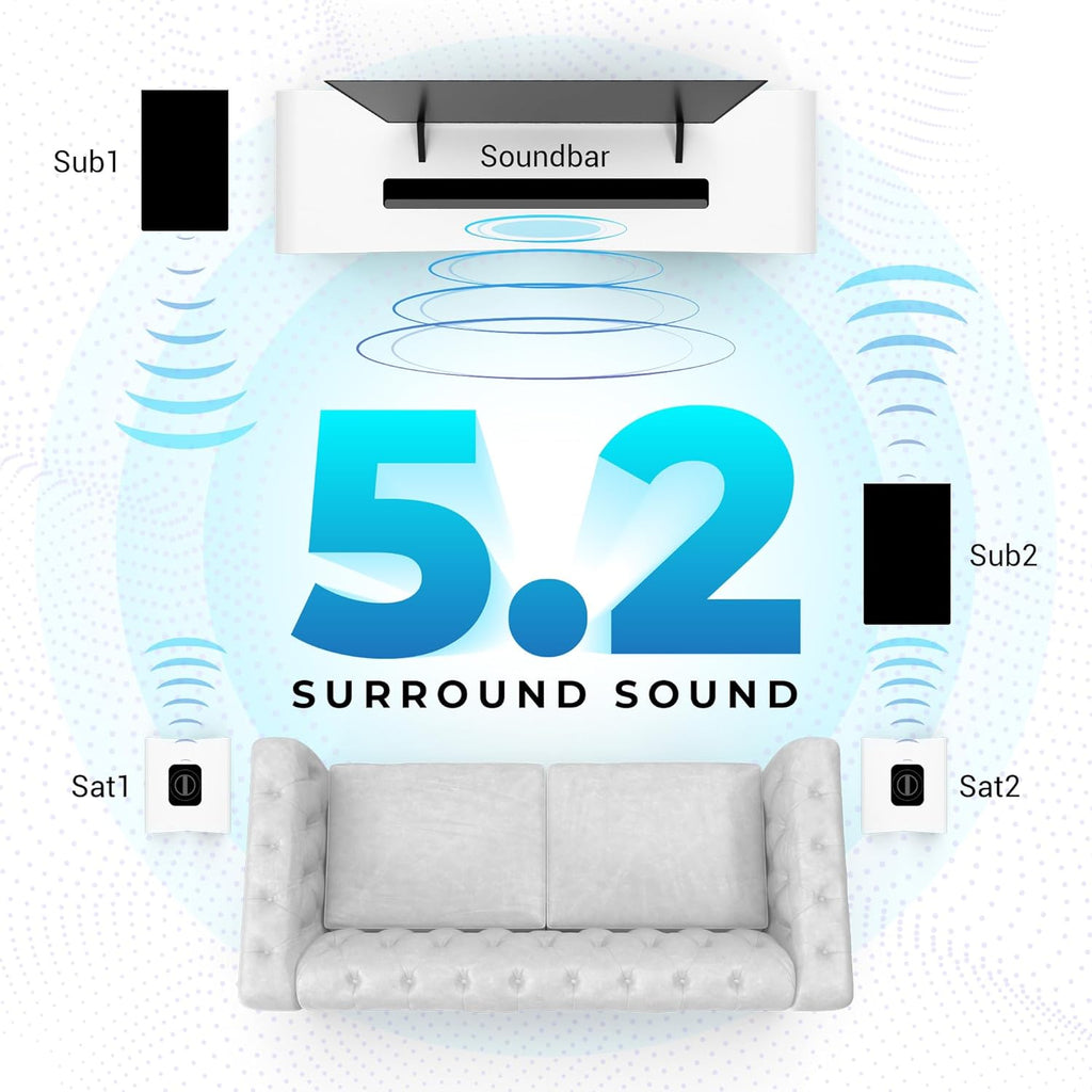 ZEBRONICS Juke bar 9550 pro 5.2 Soundbar (625 Watts), Dolby Audio, Dual Wireless Subwoofer & Wired Satellite, BT v5.3, HDMI ARC, Optical, Powerful Bass, RGB LED Lights, Wall Mountable, Silver