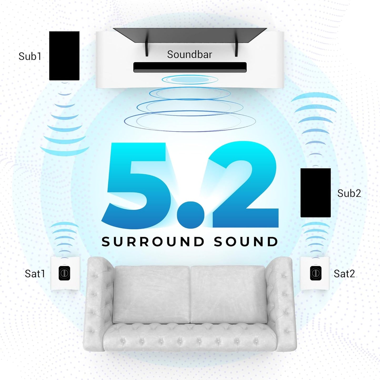 ZEBRONICS Juke bar 9550 pro 5.2 Soundbar (625 Watts), Dolby Audio, Dual Wireless Subwoofer & Wired Satellite, BT v5.3, HDMI ARC, Optical, Powerful Bass, RGB LED Lights, Wall Mountable, Silver