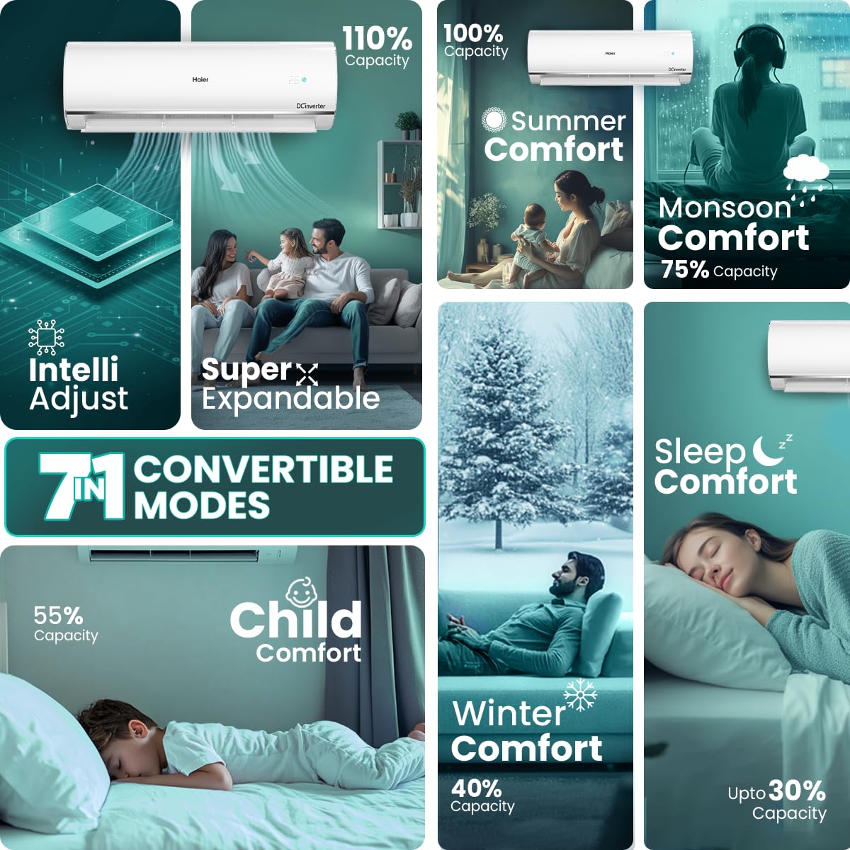 Haier 2 Ton 5 Star HEXA Inverter Split AC (6300 Watts, Copper, 7 in 1 Convertible, Heavy Duty, HD Filter, Cools at 60°C, Frost Self Clean, 20mtrs Air Throw - HSU24HD-ANW5BN-INV)