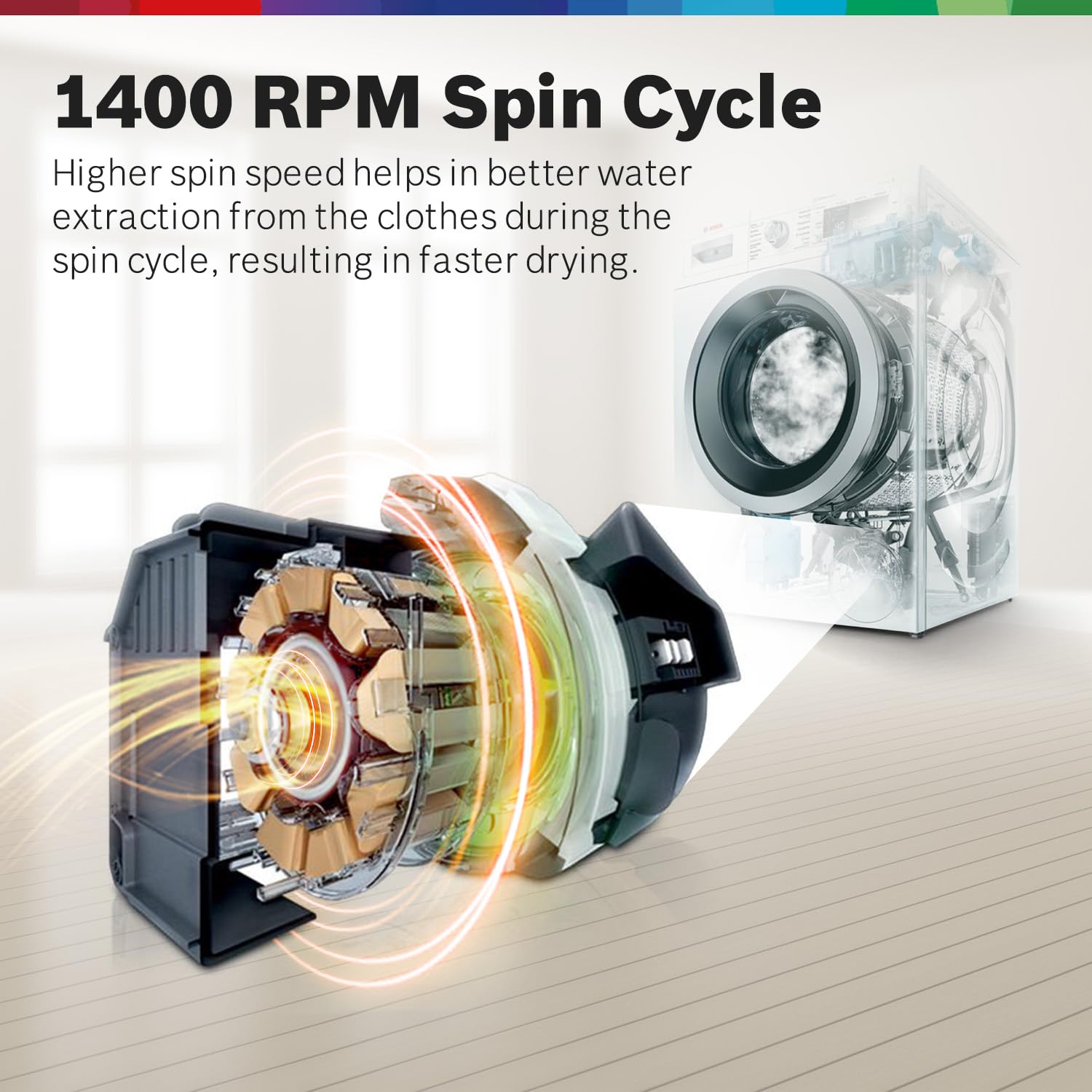 Bosch 8 kg, 5 Star, AI Active Water+, Anti-Tangle, Steam Anti Bacteria, Anti-Wrinkle Fully-Automatic Front Loading Washing Machine (WAJ28260IN, Reload Function, In-Built Heater, White)