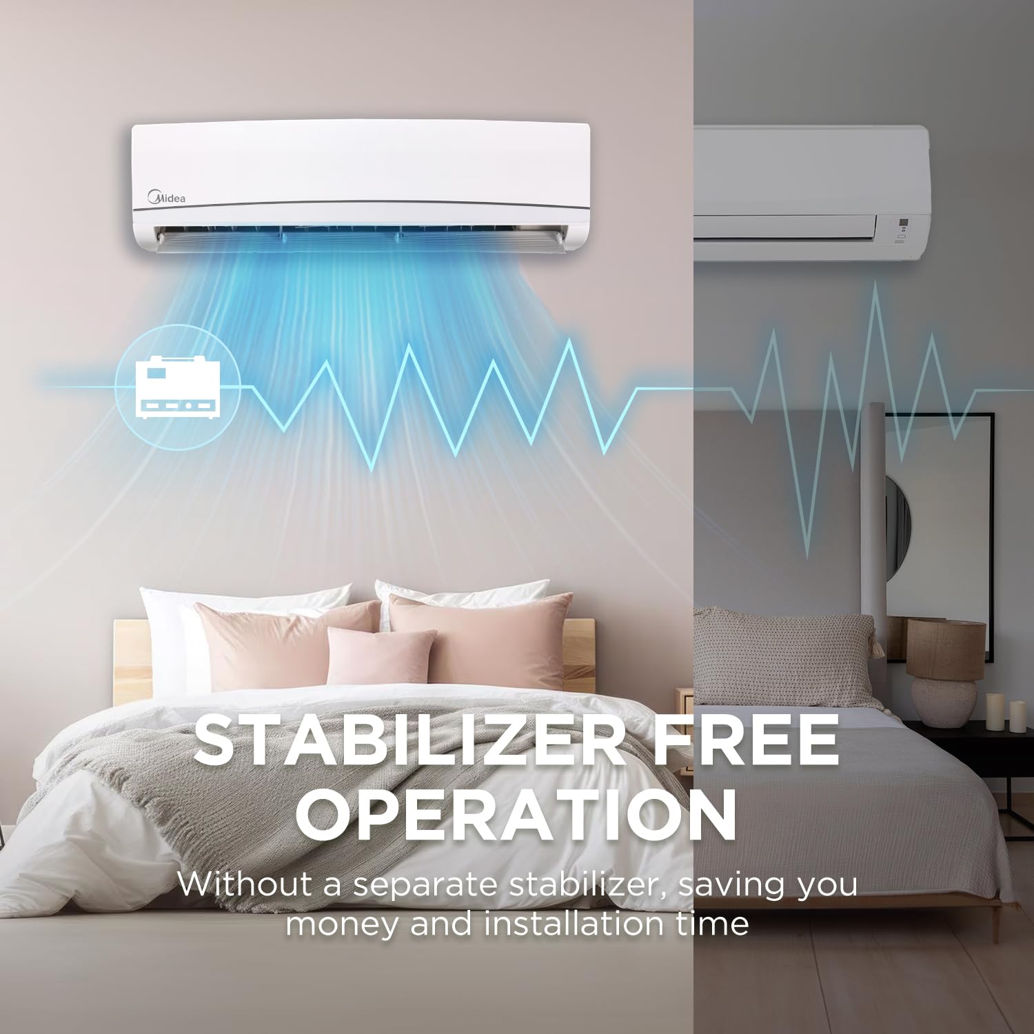 Midea 1.5 Ton 3 Star, AI Smart Wi-Fi Inverter Split AC (100% Copper, Convertible 4-in-1 Cooling at 52℃, HD PM2.5 Filter, SANTIS NEO DLX (Wi-Fi), MAI18SD3R35W0,White)