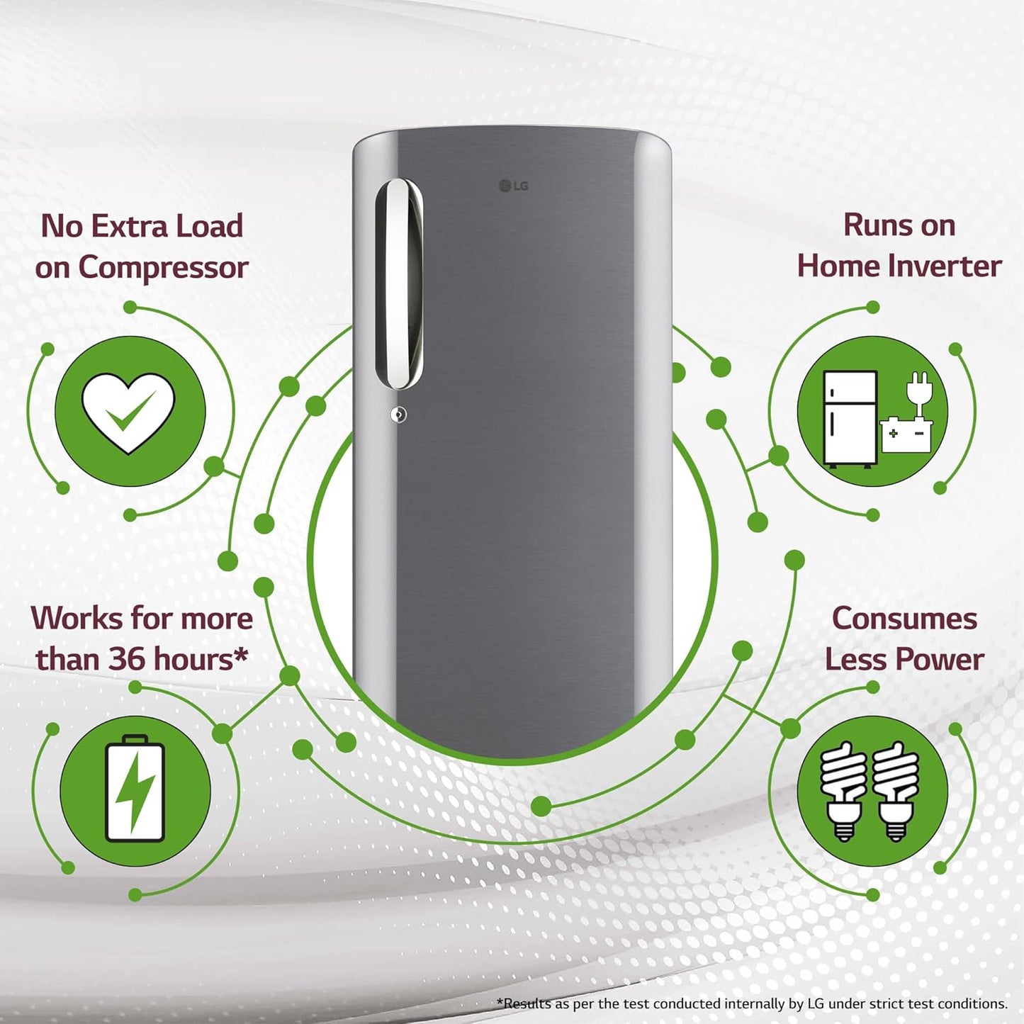 LG 185 L, 5 Star, Smart Inverter Compressor, Direct-Cool Single Door Refrigerator (GL-D201APZU.BPZZEBN, Shiny Steel, Base stand with drawer & Fast Ice Making)