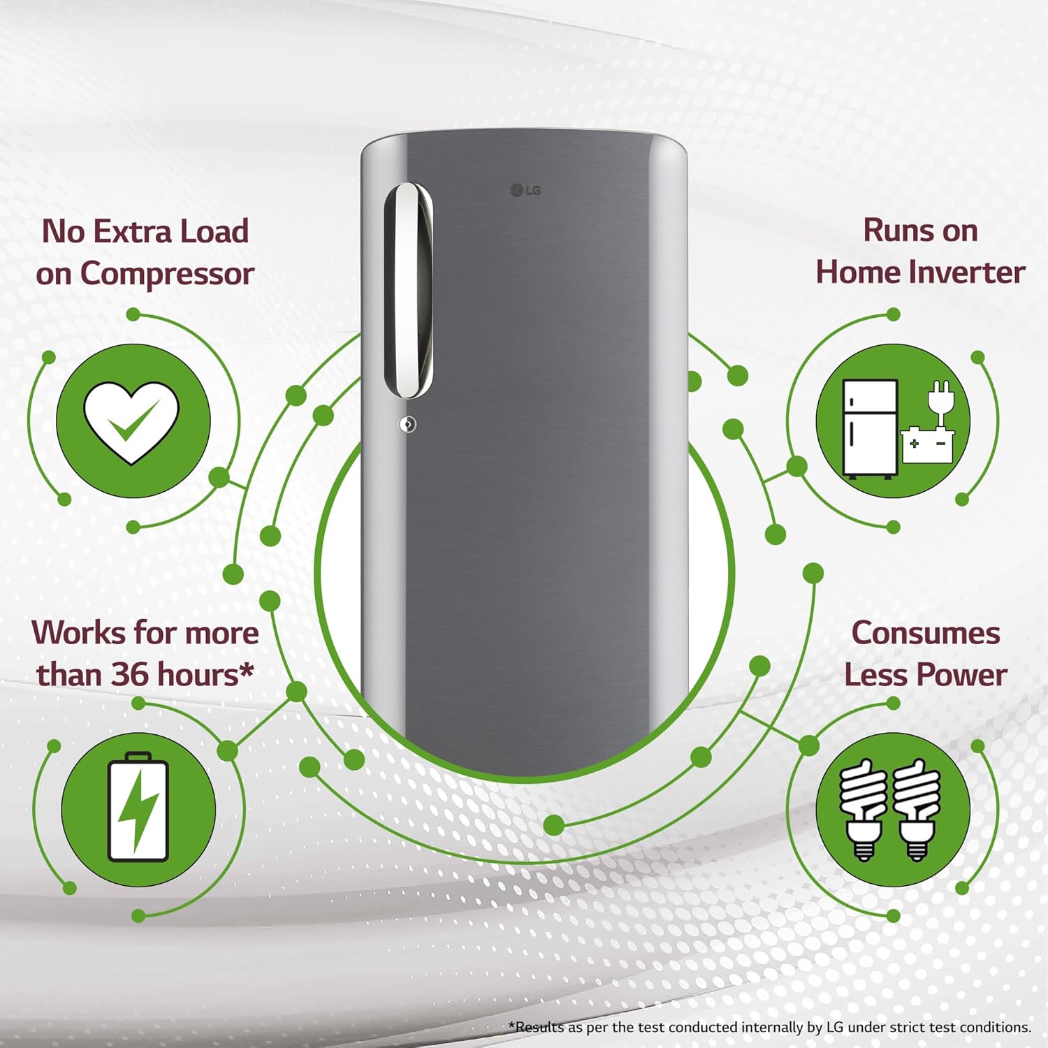 LG 185 L, 5 Star, Smart Inverter Compressor, Direct-Cool Single Door Refrigerator (GL-D201APZU.BPZZEBN, Shiny Steel, Base stand with drawer & Fast Ice Making)