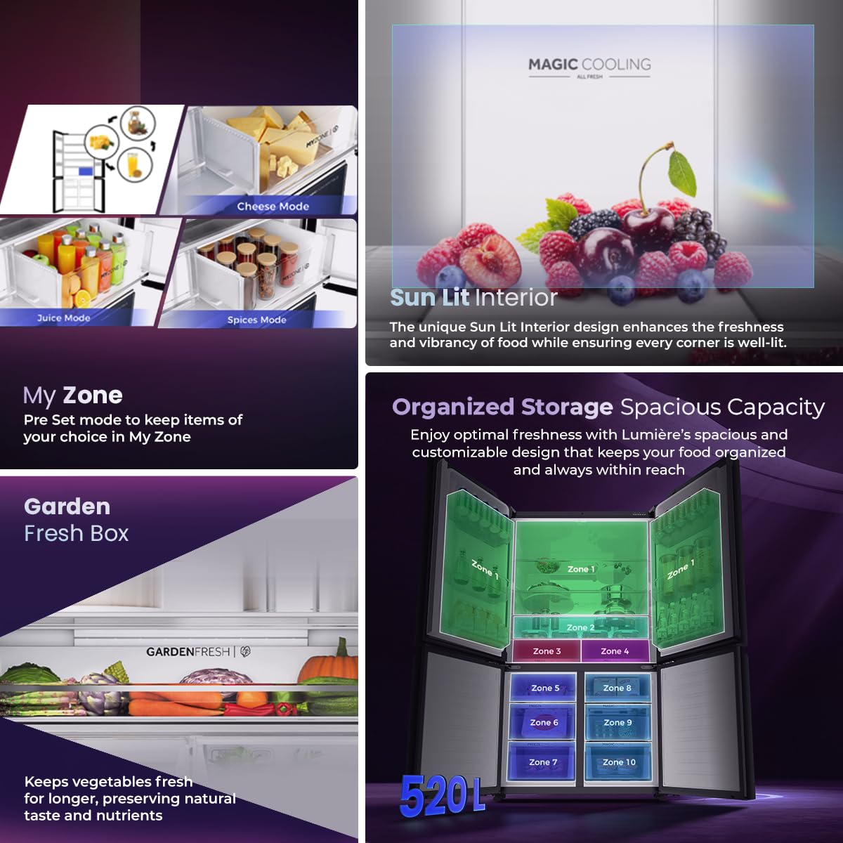 Haier 520L 3Star Lumiere 4-Door Side by Side Frost Free Refrigerator|Convertible|Smart Sense AI|Inverter|Colourful Display Panel|My zone|Sun Lit Interior (2025 Model, HRB-600MGU1, Mirror Glass)