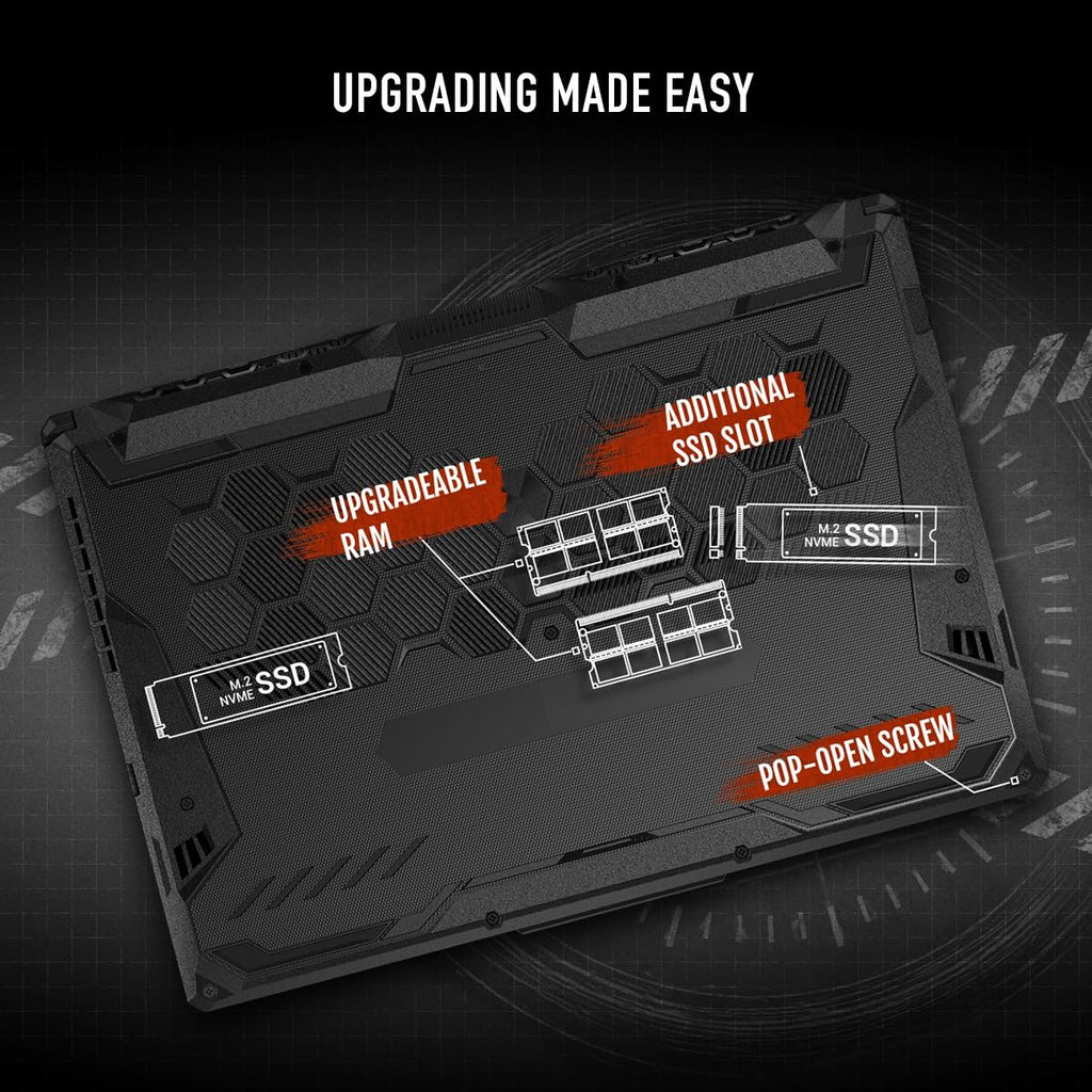 ASUS TUF Gaming A15, AMD Ryzen 7 7435HS Gaming Laptop(NVIDIA RTX 3050-4GB/60W TGP/16GB RAM/512GB SSD/FHD/15.6"/144Hz/RGB KB/48WHr/Windows 11//Graphite Black/2.30 Kg) FA506NCR-HN054W