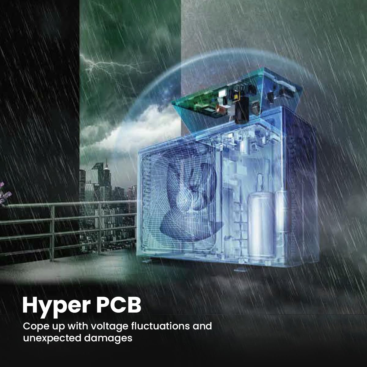 Haier Black Edition 1.5 Ton 5 Star AI Climate Control Smart Split AC (5460 Watts, Copper, HEXA Inverter, Heavy Duty, 4-Way Swing, Frost Clean, HD Filter, Cools at 60°C-HSU19K-PZAIB5BN-INV, Black)