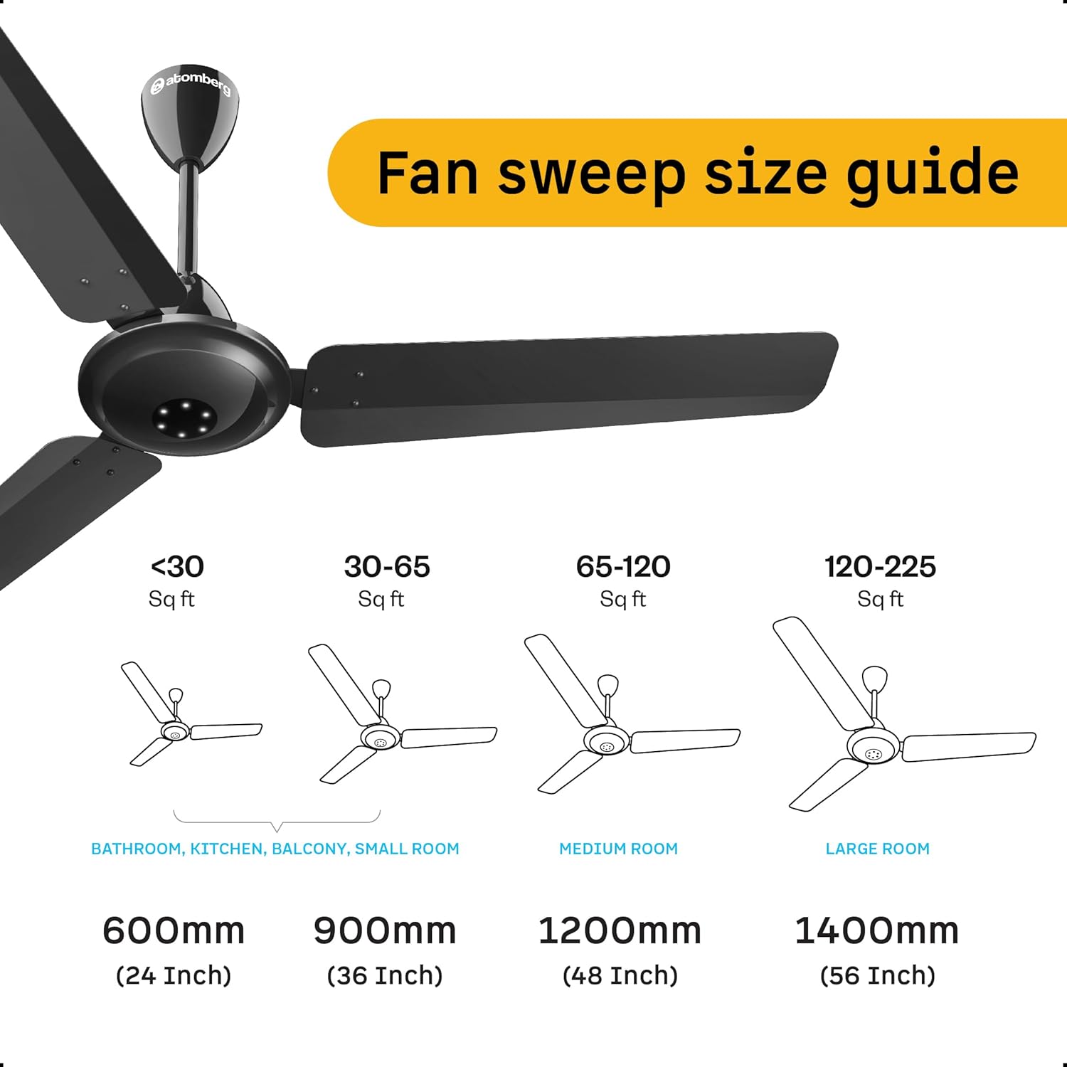 atomberg Efficio Alpha 1200mm BLDC Ceiling Fan with Remote Control | BEE 5 star Rated Energy Efficient Ceiling Fan | High Air Delivery with LED Indicators | 2 Year Warranty (Gloss Black)