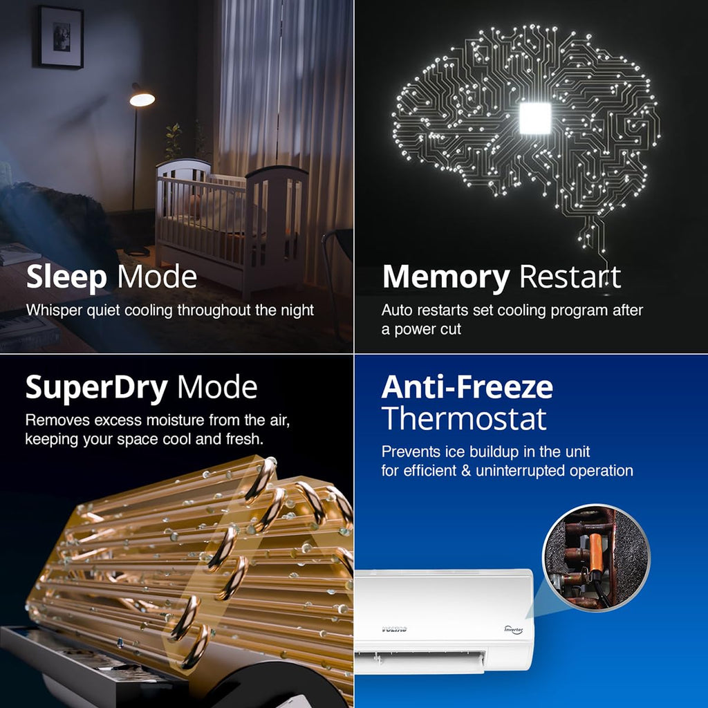 Voltas 1.5 ton 3 Star, Inverter Split AC (Copper, 4-in-1 Adjustable Mode, Anti-dust Filter,183V Vectra CAW, White)