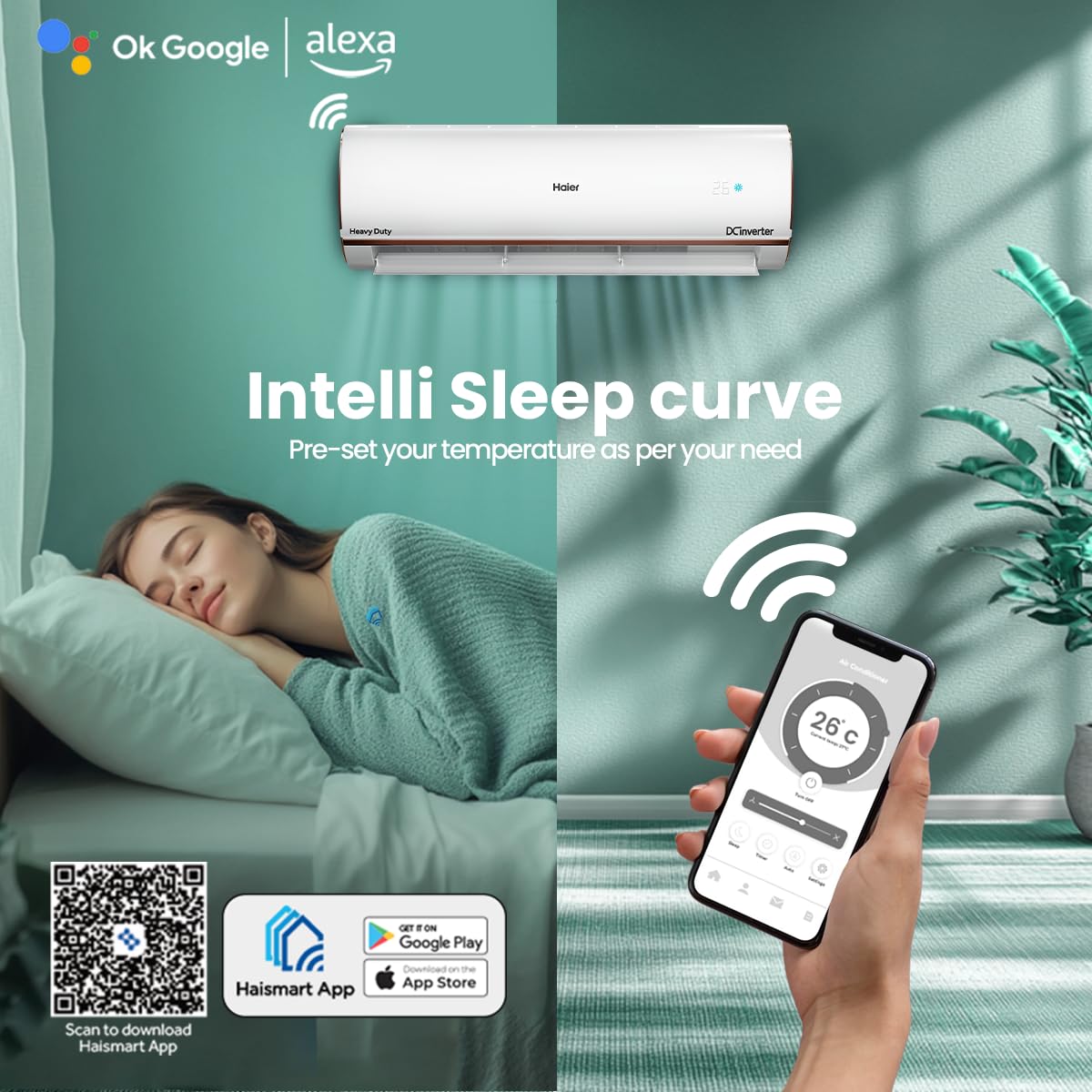 Haier 1.5 Ton 4 Star Triple Inverter Smart Split AC (5250 Watts, Copper, Wi-Fi, 4-Way Swing, 7 in 1 Convertible, Frost Self Clean, HD Filter, Cools at 60°C - HSU18K-PYFR4BN-INV, White)