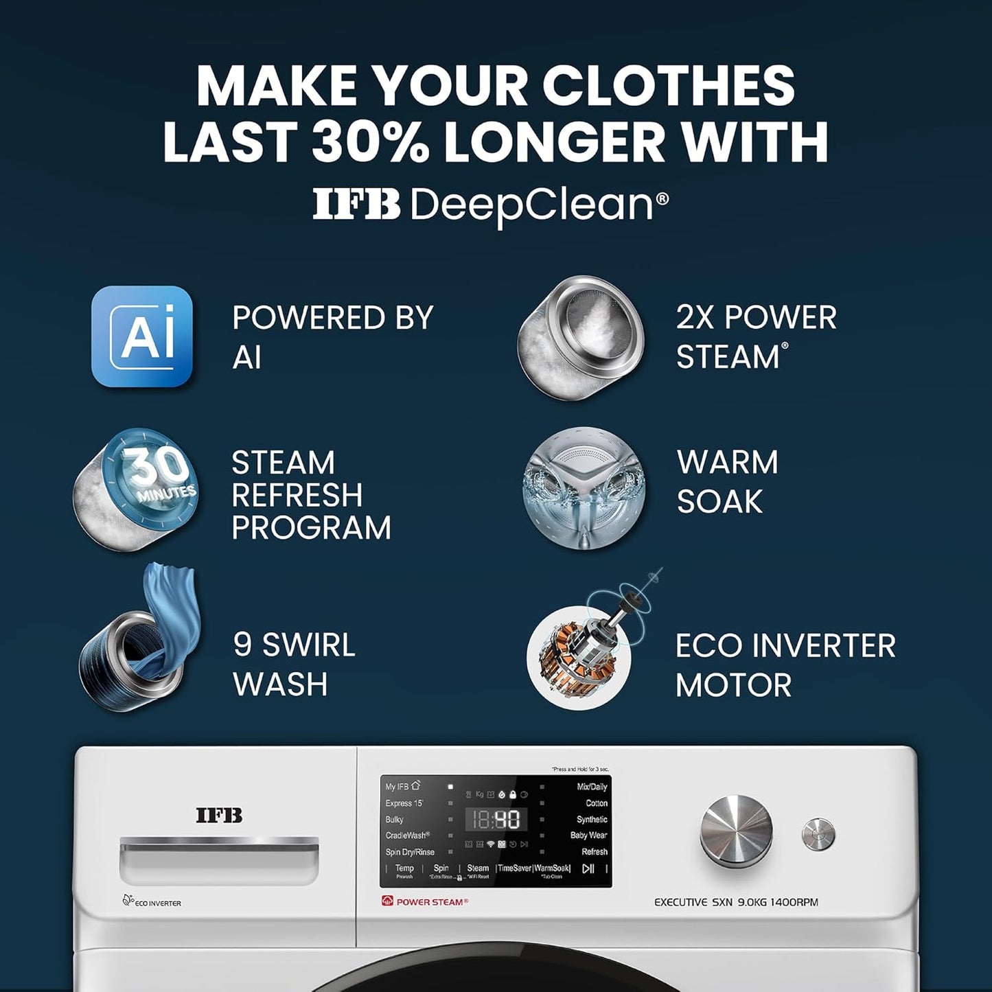 IFB 9 Kg 5 Star Powered by AI with 9 Swirl Wash, WiFi, Fully Automatic Front Load Washing Machine (Executive SXN 9014K, Steam Refresh Program with Eco Inverter, Rich Silver)