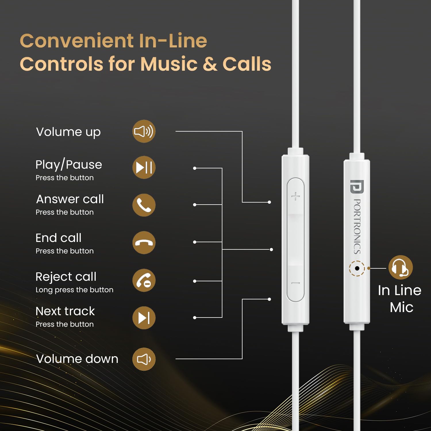 Portronics Conch Theta C in Ear Type C Wired Earphones with in Line HD Mic, Powerful Audio, 14.2mm Driver, Unique Earbuds Design, TPE Anti Tangle Wire, in line Controls, Wide Compatibility(White)