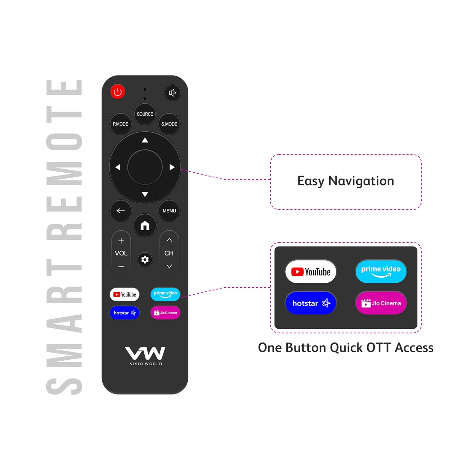 VW 80 cm (32 inches) Linux Frameless Series HD Ready Smart LED TV VW32C3