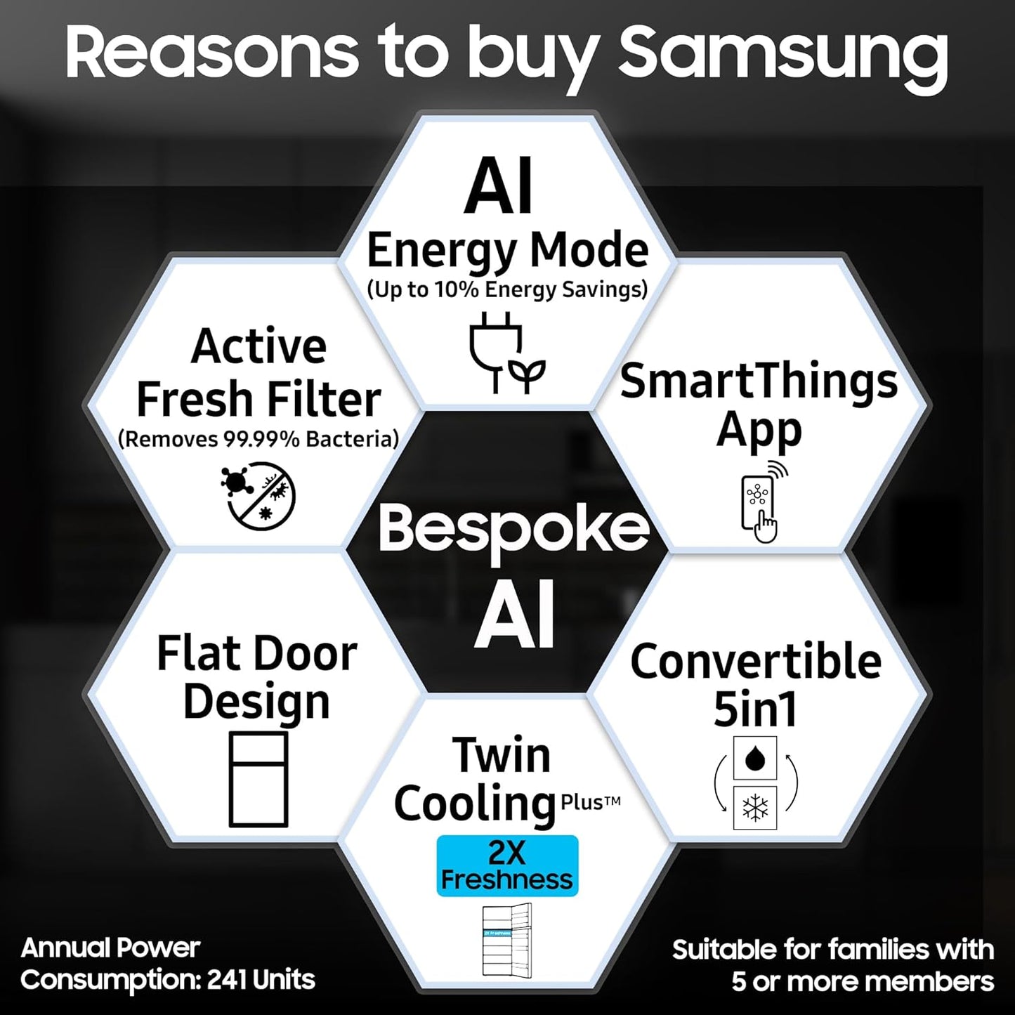 Samsung 330 L, 3 Star, Convertible 5-in-1, Digital Inverter, Frost Free Double Door, WiFi Enabled Bespoke AI Refrigerator (RT34DG5A4DBXHL, Luxe Black)