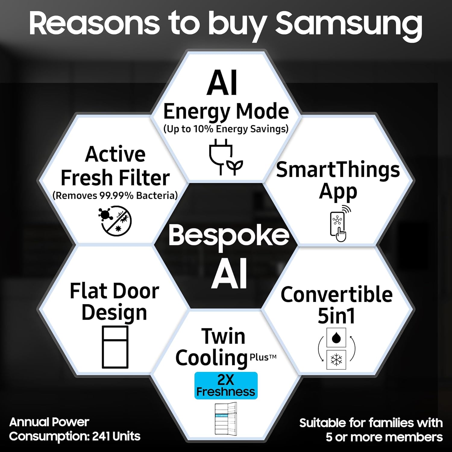 Samsung 330 L, 3 Star, Convertible 5-in-1, Digital Inverter, Frost Free Double Door, WiFi Enabled Bespoke AI Refrigerator (RT34DG5A4DBXHL, Luxe Black)