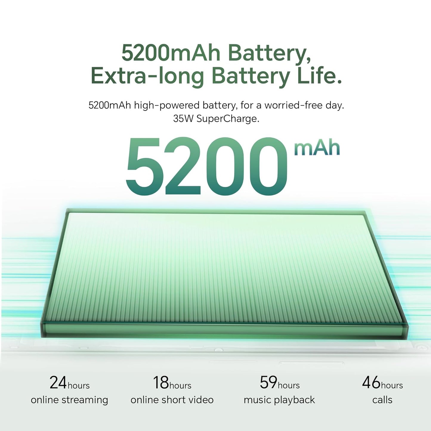 Honor X7c 5G Dual SIM | 16GB (8+8) RAM, 256GB Storage | 50MP AI Camera | 5 Star SGS Certified | IP64 Standards | 120Hz Refresh Rate | 5200mAh Battery | (Moonlight White)