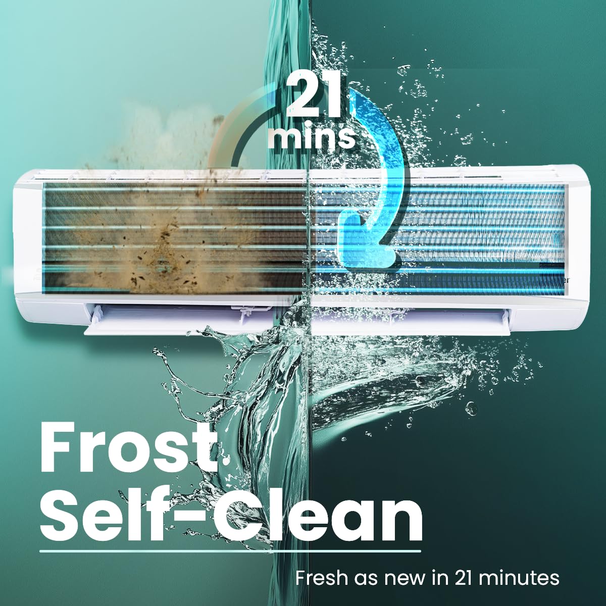 Haier 2.4 Ton 3 Star HEXA Inverter Split AC (7980 Watts, Copper, Super Heavy Duty, 7 in 1 Convertible, HD Filter, Cools at 60°C, 20 Mtrs Air Throw - HSU80SHD-AOW3BN-INV,White)