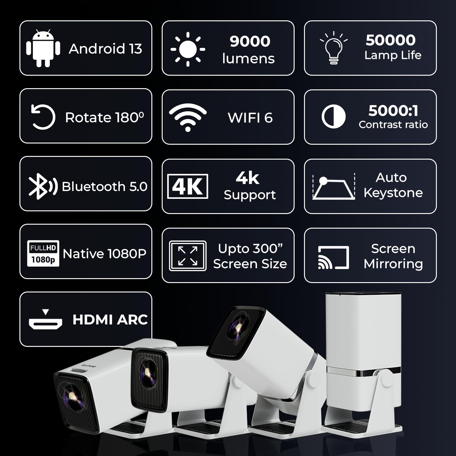 WZATCO Yuva Go Plus, Full HD 1080p Native, Android 13.0 Smart Home Projector 4k Ultra HD, Rotatable Design, Auto & 4D Keystone with Netflix, Prime etc, WiFi 6 & BT, Screen Mirroring, ARC, White