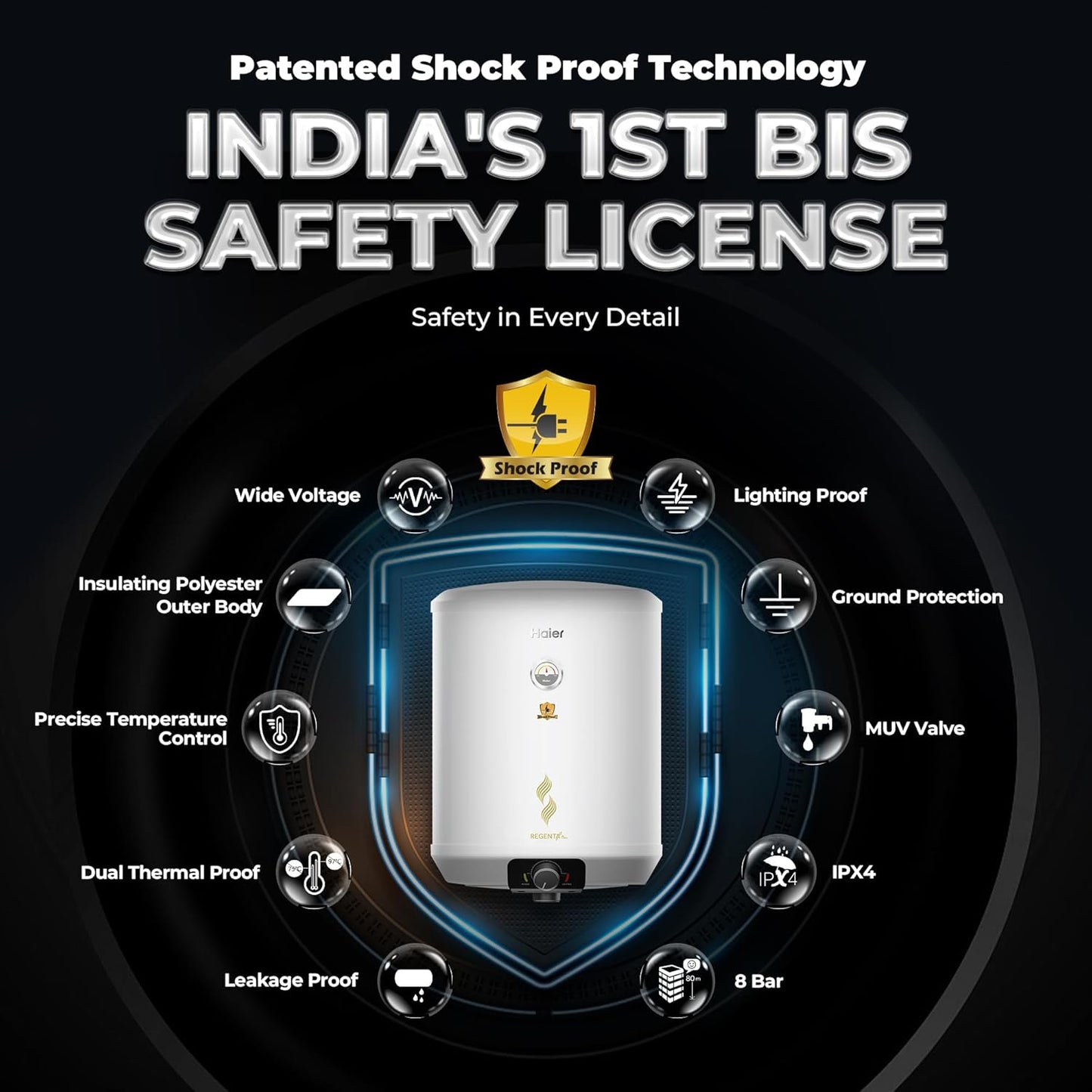 Haier Regenta Pro Water Geyser 15 ltr 5 Star 1-3 KW Adjustable Electric Geyser Free Installation & Connection Pipe| Warranty 10 Yr on Tank| Advanced PP Body| Shock Proof| Enamel Tank| 11-Level Safety