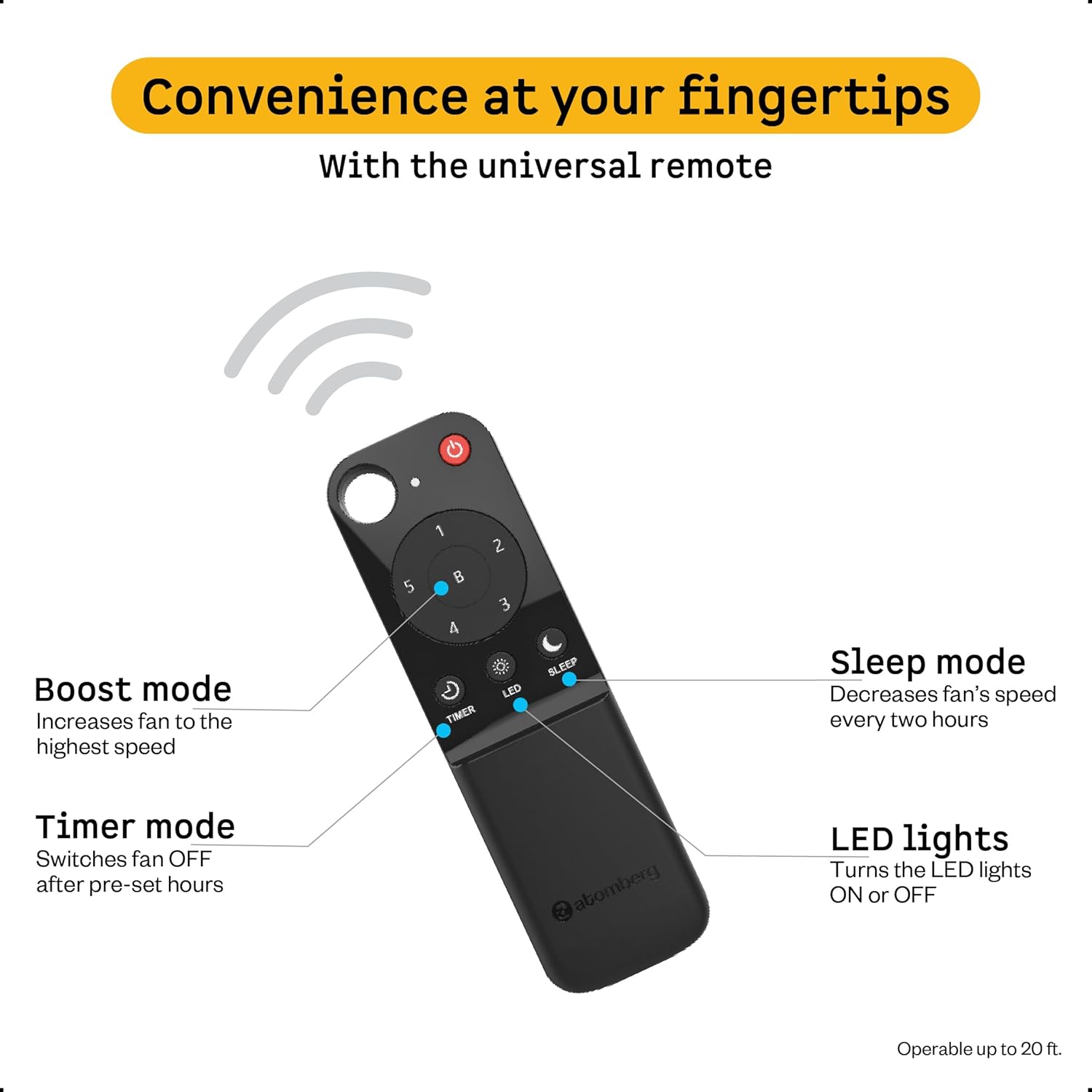 atomberg Efficio Alpha 1200mm BLDC Ceiling Fan with Remote Control | BEE 5 star Rated Energy Efficient Ceiling Fan | High Air Delivery with LED Indicators | 2 Year Warranty (Gloss Black)