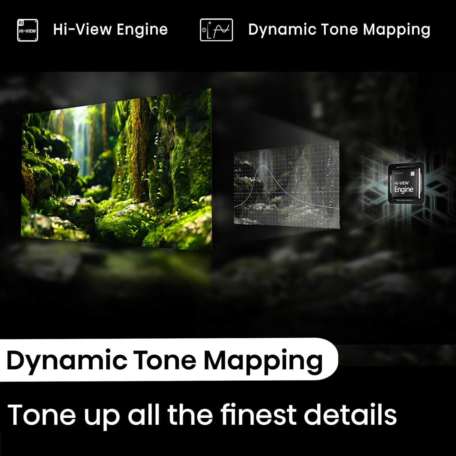 Hisense 139 cm (55 inches) U6N PRO Series 4K Ultra HD Smart QLED Mini LED TV 55U6N PRO (Black)