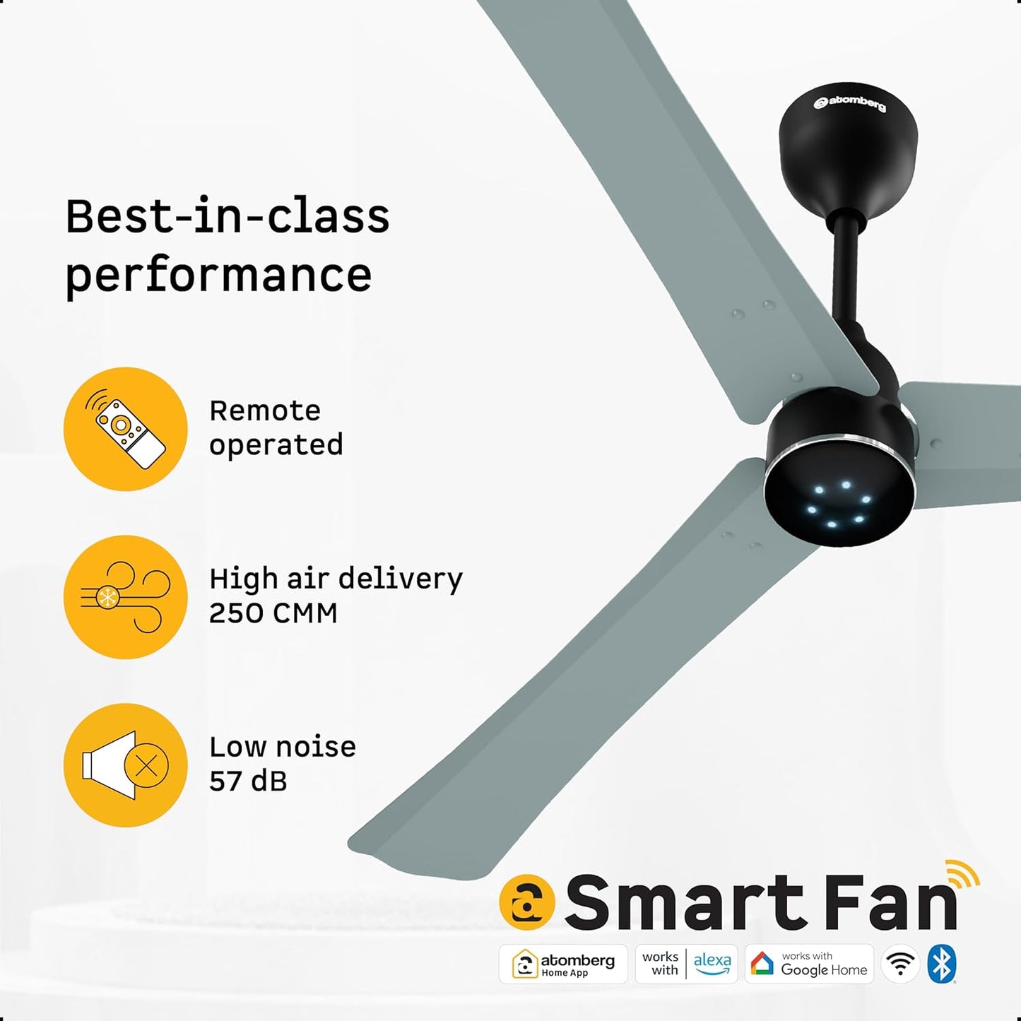 atomberg Renesa Halo Smart 1400mm BLDC Ceiling Fan with IoT & Remote | 5 star | High Air Delivery | Low noise operation | LED Speed Indicator | Sleek Design | 3 Year Warranty|Misty Teal