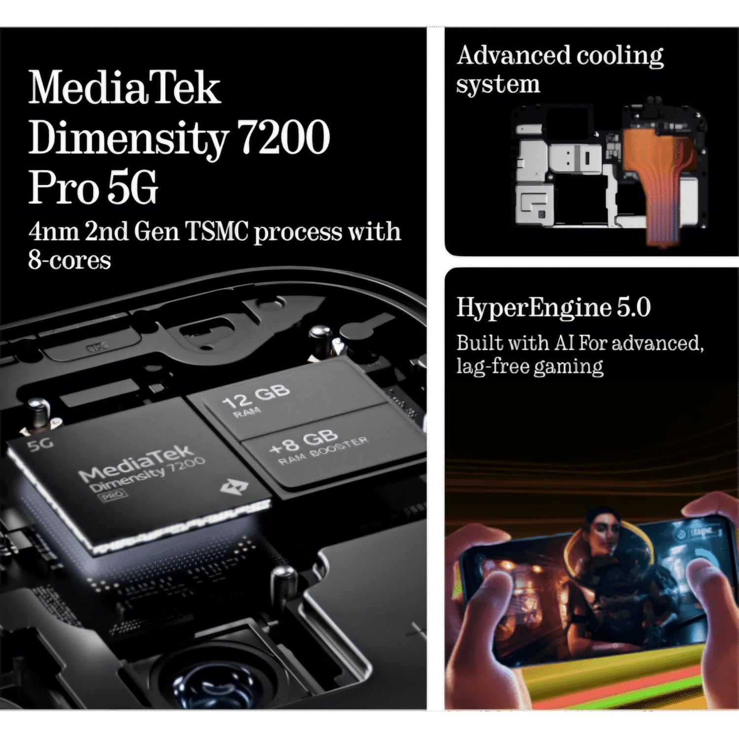 Nothing Phone (2a) 5G (Blue, 8GB RAM, 128GB Storage) | 6.7" AMOLED Display | 50MP (OIS) + 50 MP | 32 MP Front | Mediatek Dimensity 7200 Pro Processor | Glyph Interface | 45 W Charging 100% in 59 mins