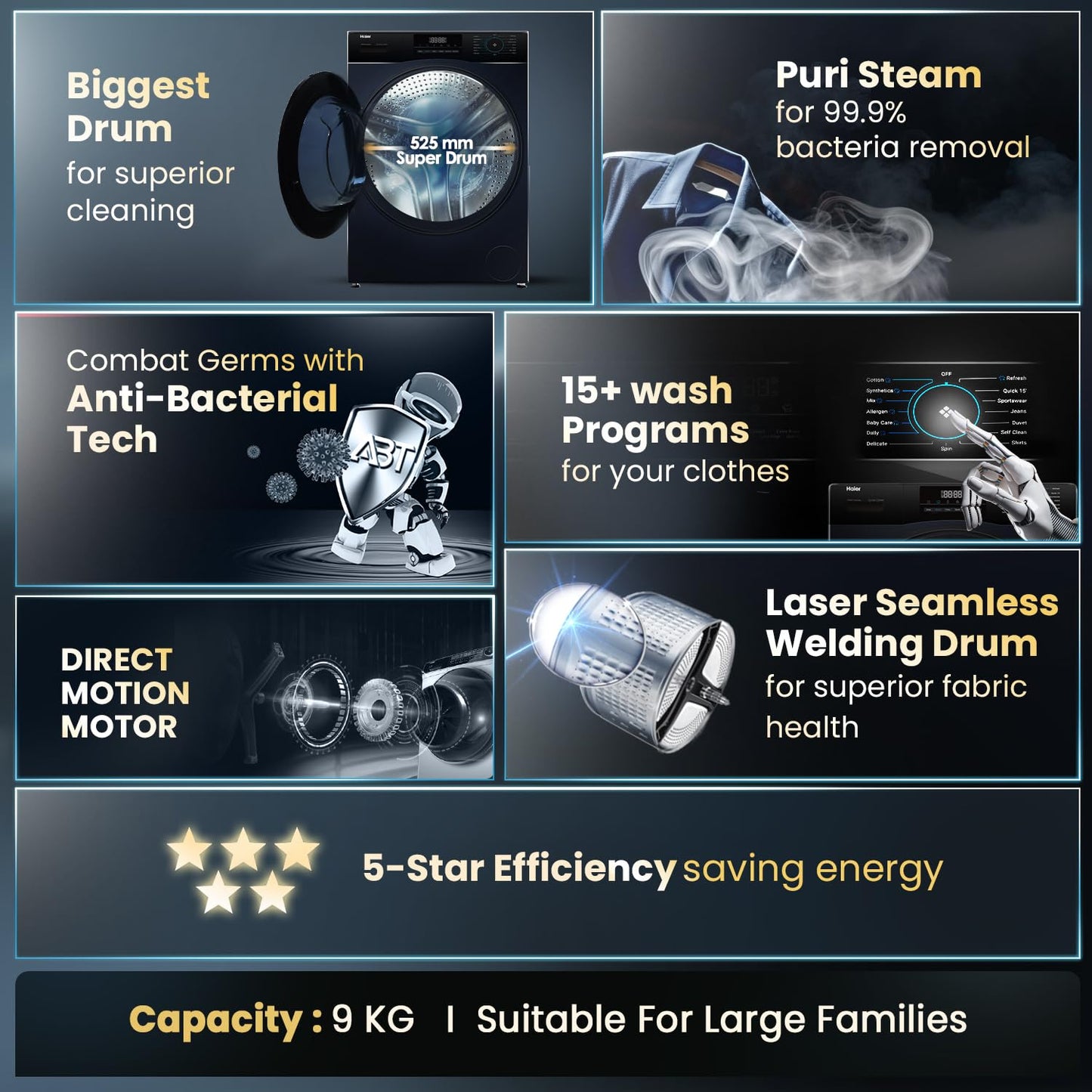 Haier 9 Kg 5 Star Powered by AI-DBT with Direct Drive Technology, PuriSteam, 525mm Super Drum Fully Automatic Front Load Washing Machine (EFL90-DM14IBIEBK,In-Built Heater,Steel Drum,Black)