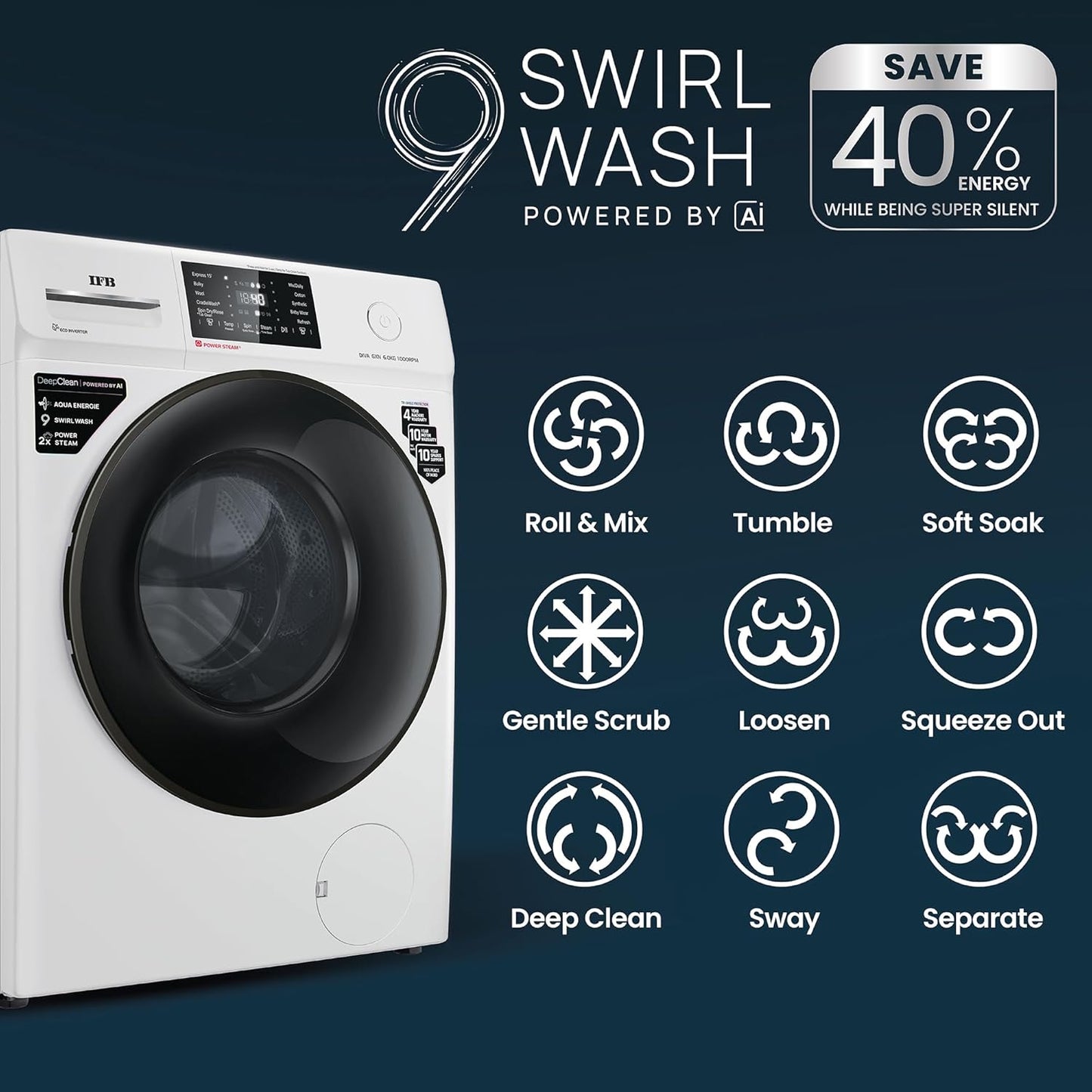 IFB 6 Kg 5 Star Powered by AI with 9 Swirl Wash, Fully Automatic Front Load Washing Machine (DIVA GXN 6010, Steam Refresh Program with Eco Inverter, Grey)