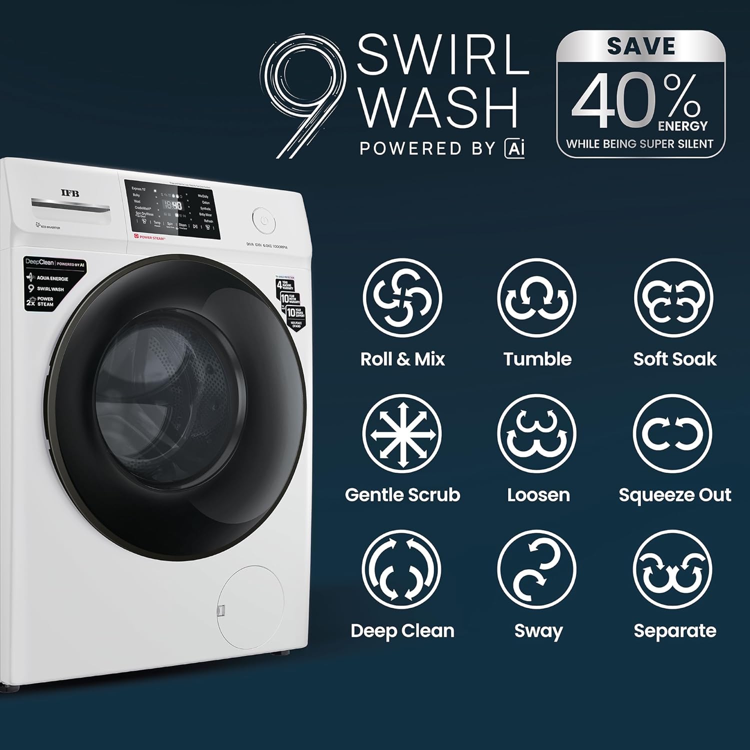 IFB 6 Kg 5 Star Powered by AI with 9 Swirl Wash, Fully Automatic Front Load Washing Machine (DIVA GXN 6010, Steam Refresh Program with Eco Inverter, Grey)