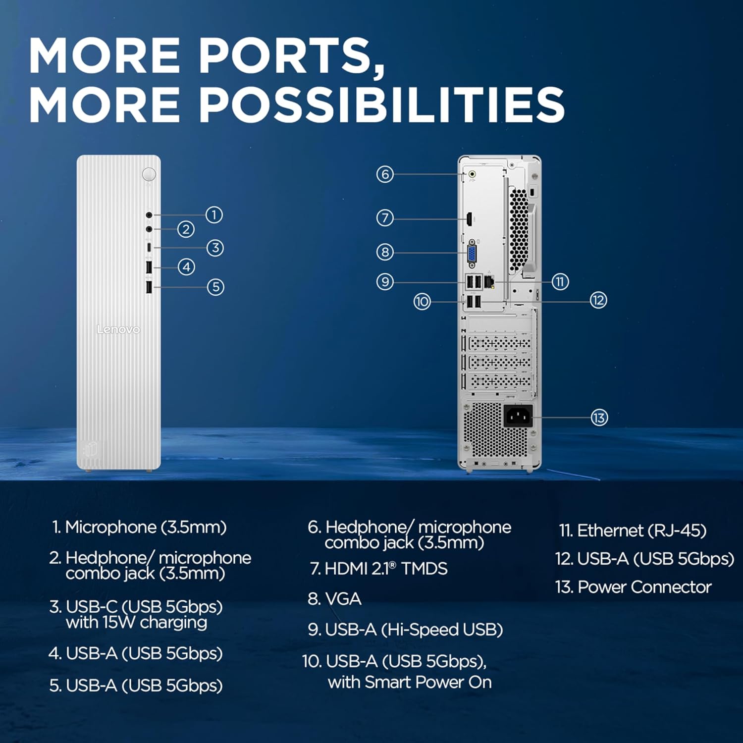 Lenovo IdeaCentre Tower 13th Gen Core i5-13420H (8GB RAM/512GB SSD/Integrated Intel UHD Graphics/Windows 11/WiFi 6/Bluetooth 5.2/USB Calliope Keyboard & Mouse/3Yr Warranty/Grey), 90XW005UIN