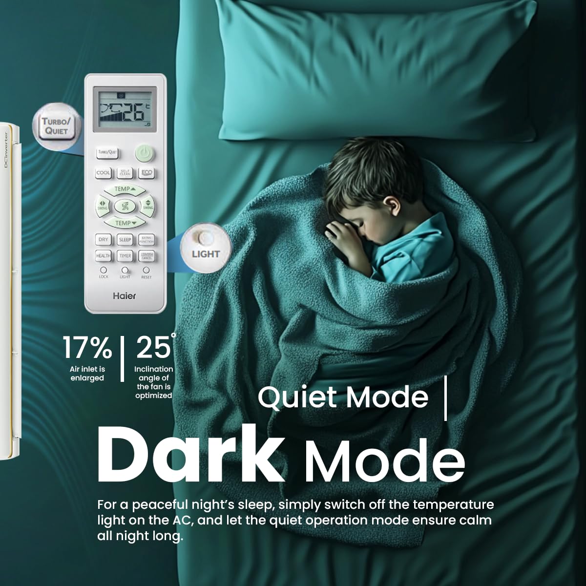 Haier 1.5 Ton 4 Star Triple Inverter Smart Split AC (5250 Watts, Copper, Wi-Fi, 4-Way Swing, 7 in 1 Convertible, Frost Self Clean, HD Filter, Cools at 60°C - HSU18K-PYFR4BN-INV, White)