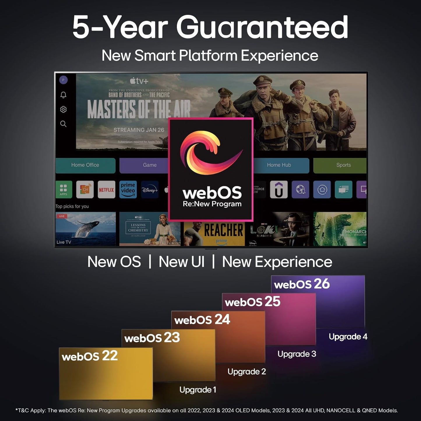 LG 139 cms (55 inches) Objet Collection LX1 Posé Series 4K Ultra HD Smart OLEDevo TV 55LX1QPSA (Beige)