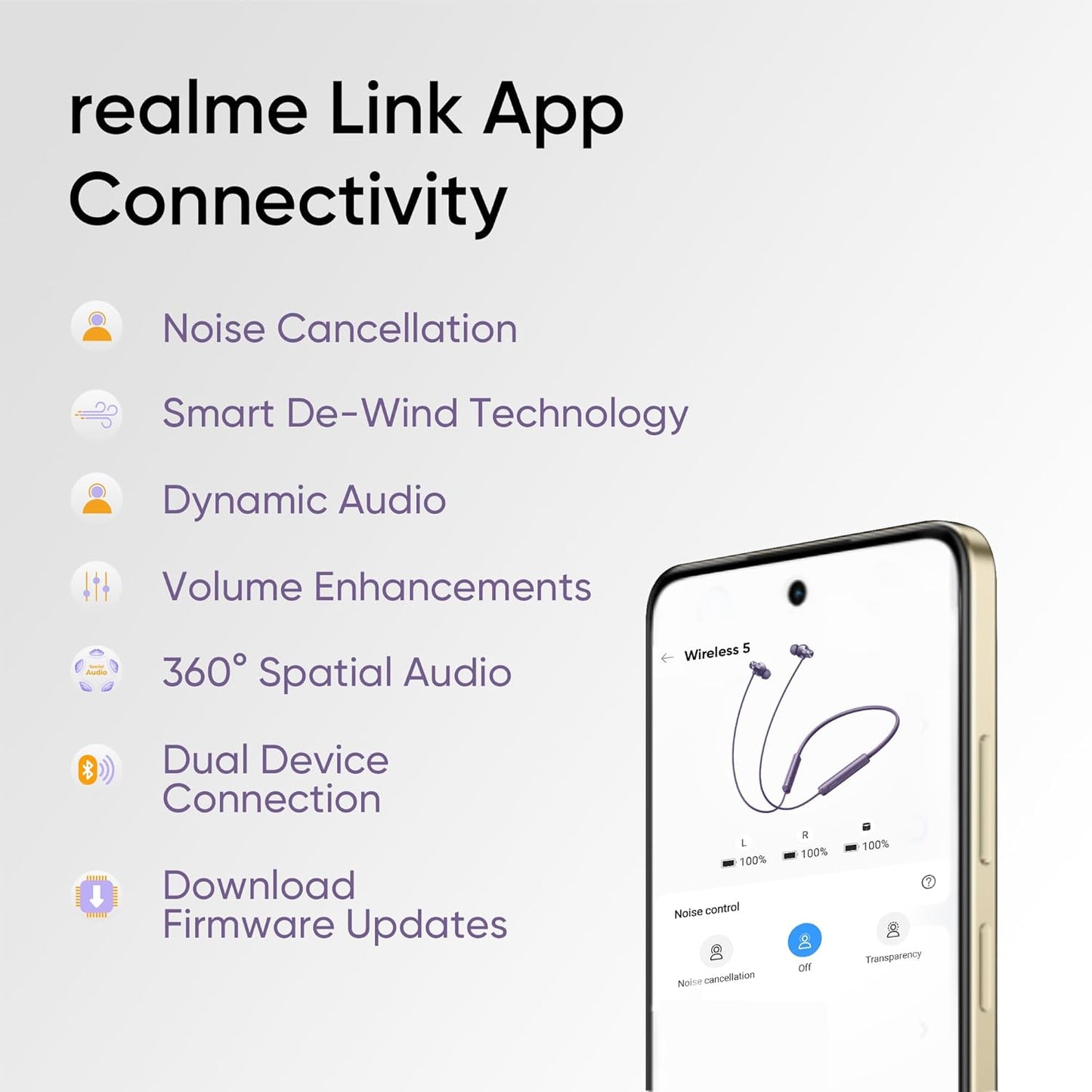 realme Buds Wireless 5 ANC in Ear Bluetooth Headphones,50dB ANC, 13.6mm Dynamic Bass Driver,360? Spatial Audio,45ms Low Latency,Upto 38hrs Playback,IP55 Rating,Dual Device Connection(Twilight Purple)